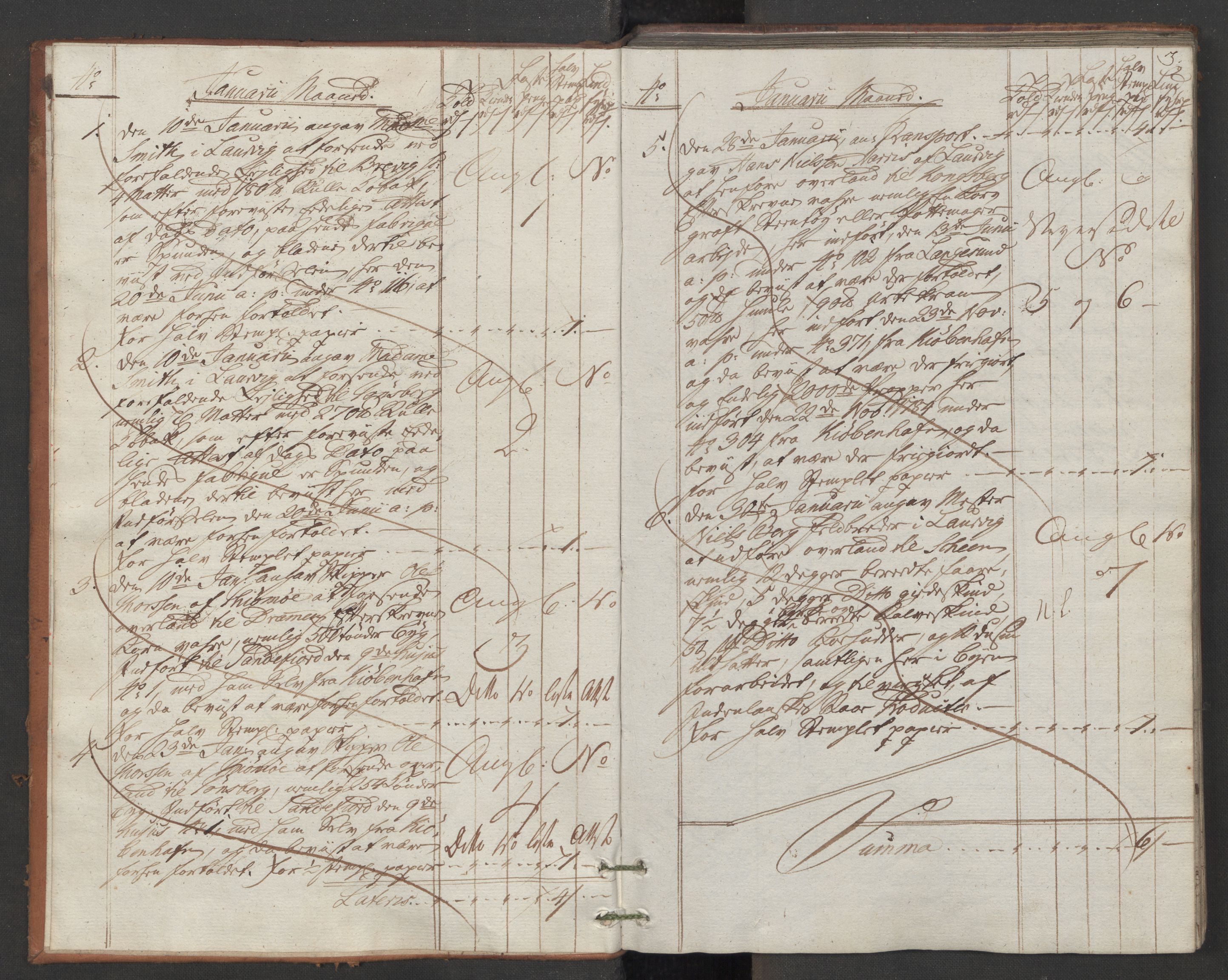 Generaltollkammeret, tollregnskaper, AV/RA-EA-5490/R11/L0087/0001: Tollregnskaper Larvik og Sandefjord / Utgående hovedtollbok, 1786, p. 2b-3a