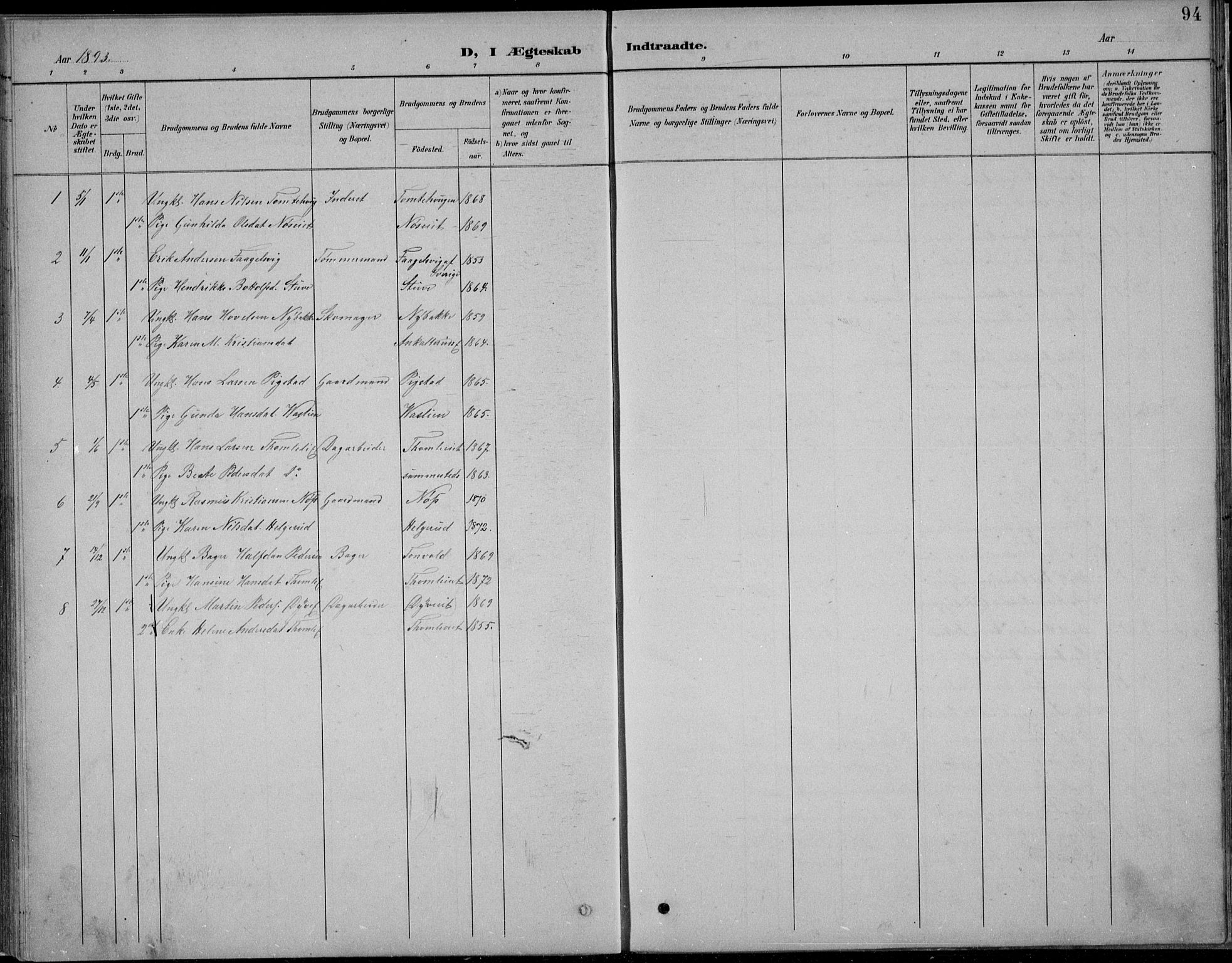 Nordre Land prestekontor, SAH/PREST-124/H/Ha/Hab/L0013: Parish register (copy) no. 13, 1891-1904, p. 94