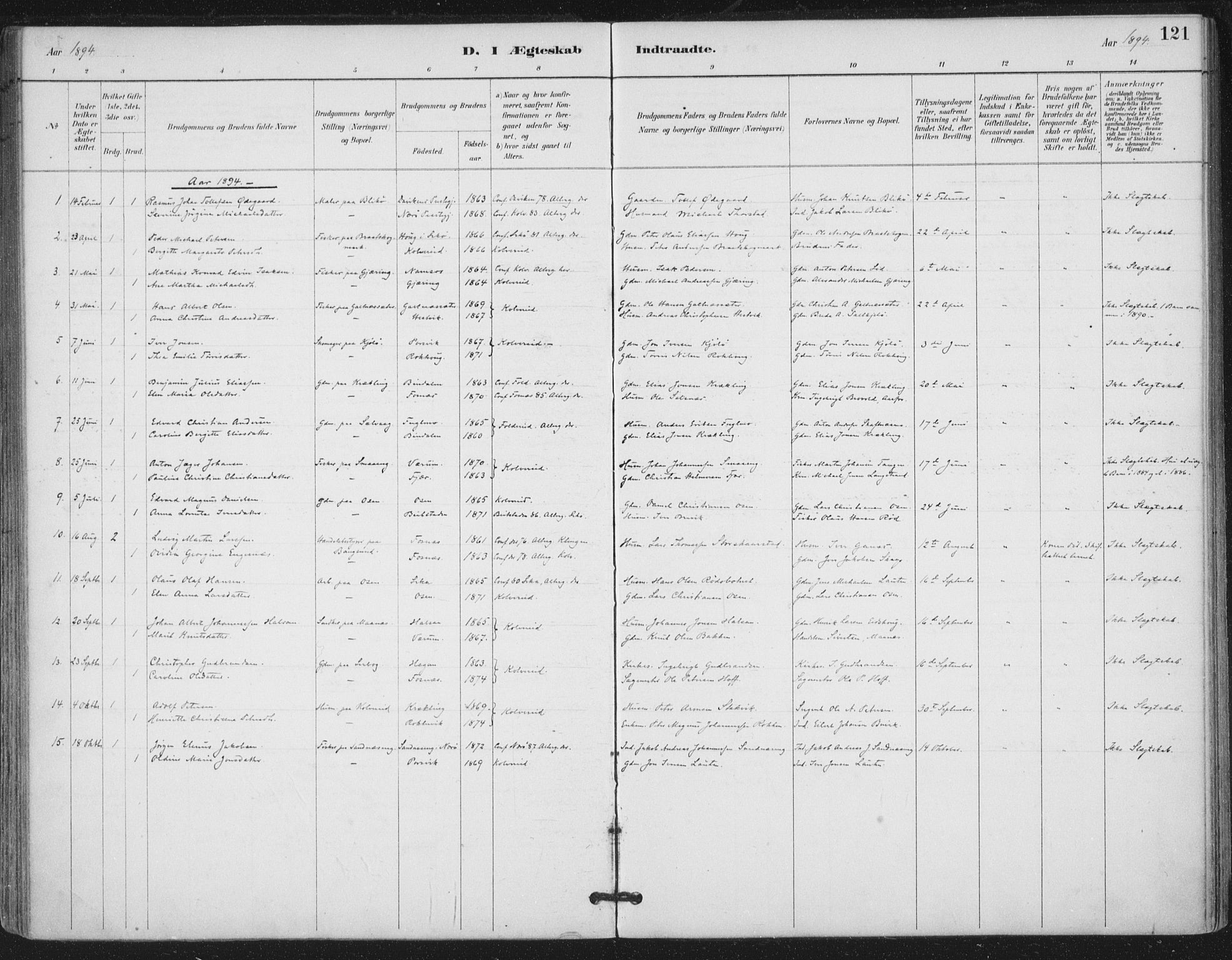 Ministerialprotokoller, klokkerbøker og fødselsregistre - Nord-Trøndelag, AV/SAT-A-1458/780/L0644: Parish register (official) no. 780A08, 1886-1903, p. 121