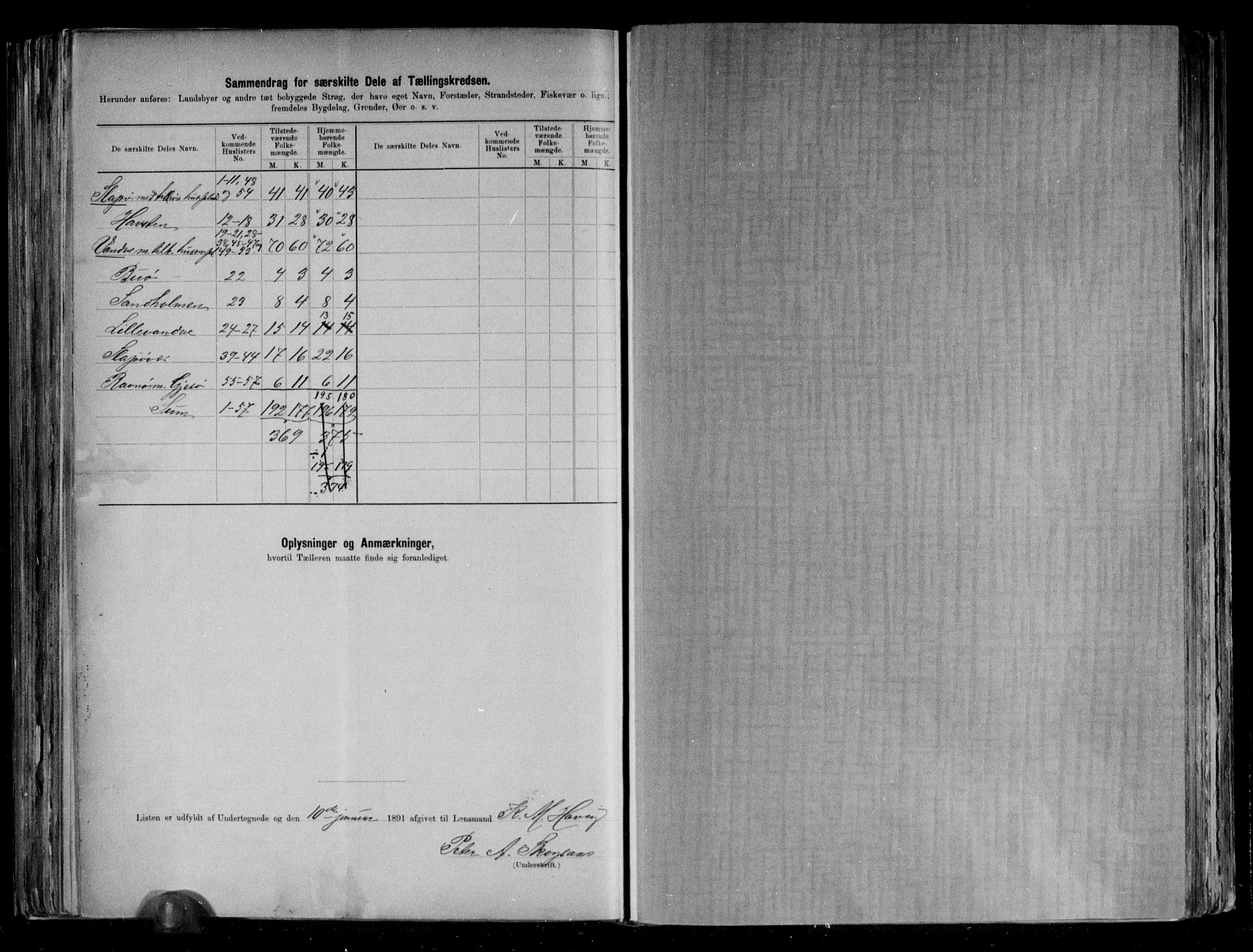 RA, 1891 census for 1818 Herøy, 1891, p. 29