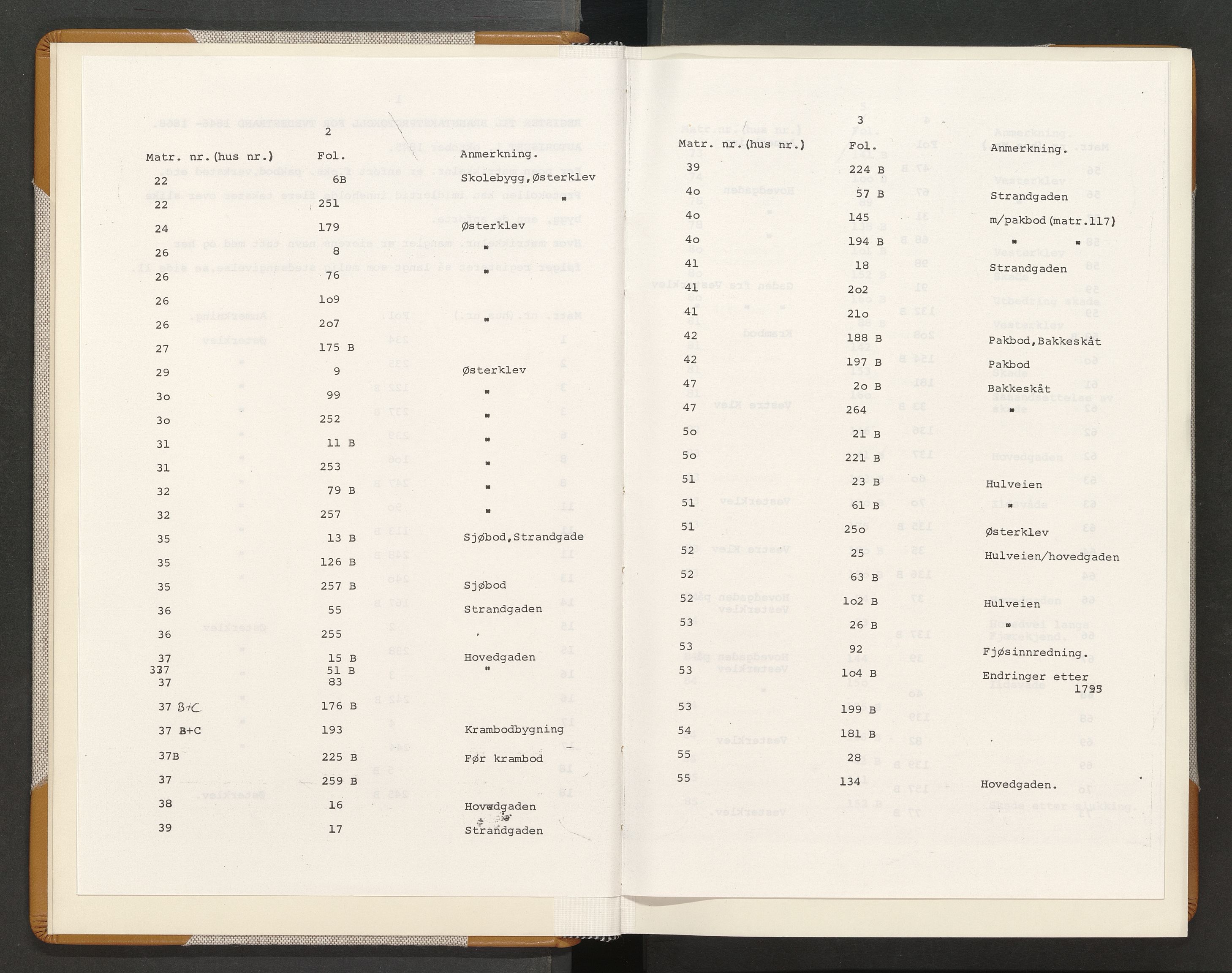 Norges Brannkasse Tvedestrand, AV/SAK-2241-0050/F/Fa/L0001: Branntakstprotokoll nr. 1 med matrikkelnummerregister, 1846-1868