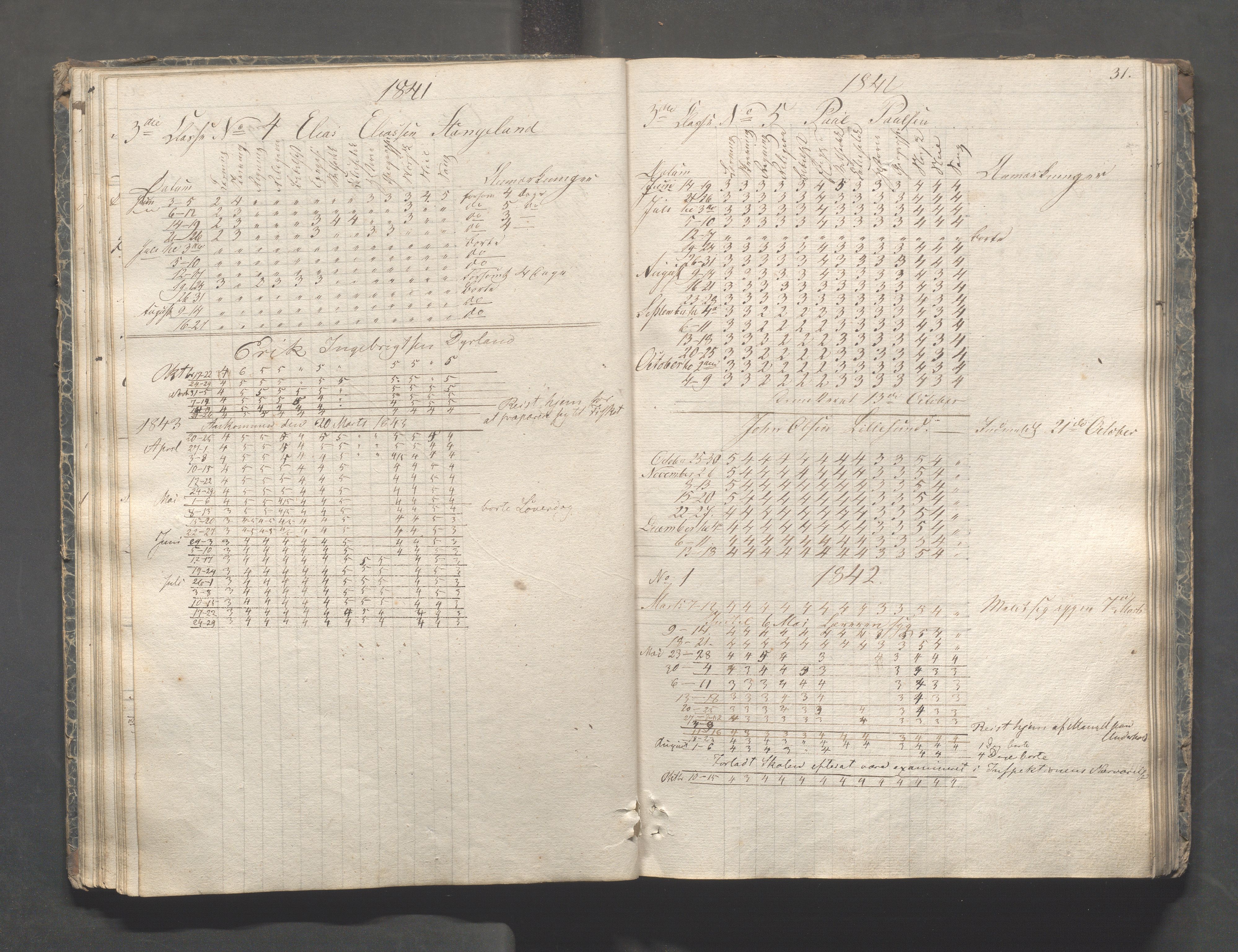 Kopervik Kommune - Kopervik skole, IKAR/K-102472/H/L0005: Skoleprotokoll, 1841-1855, p. 31