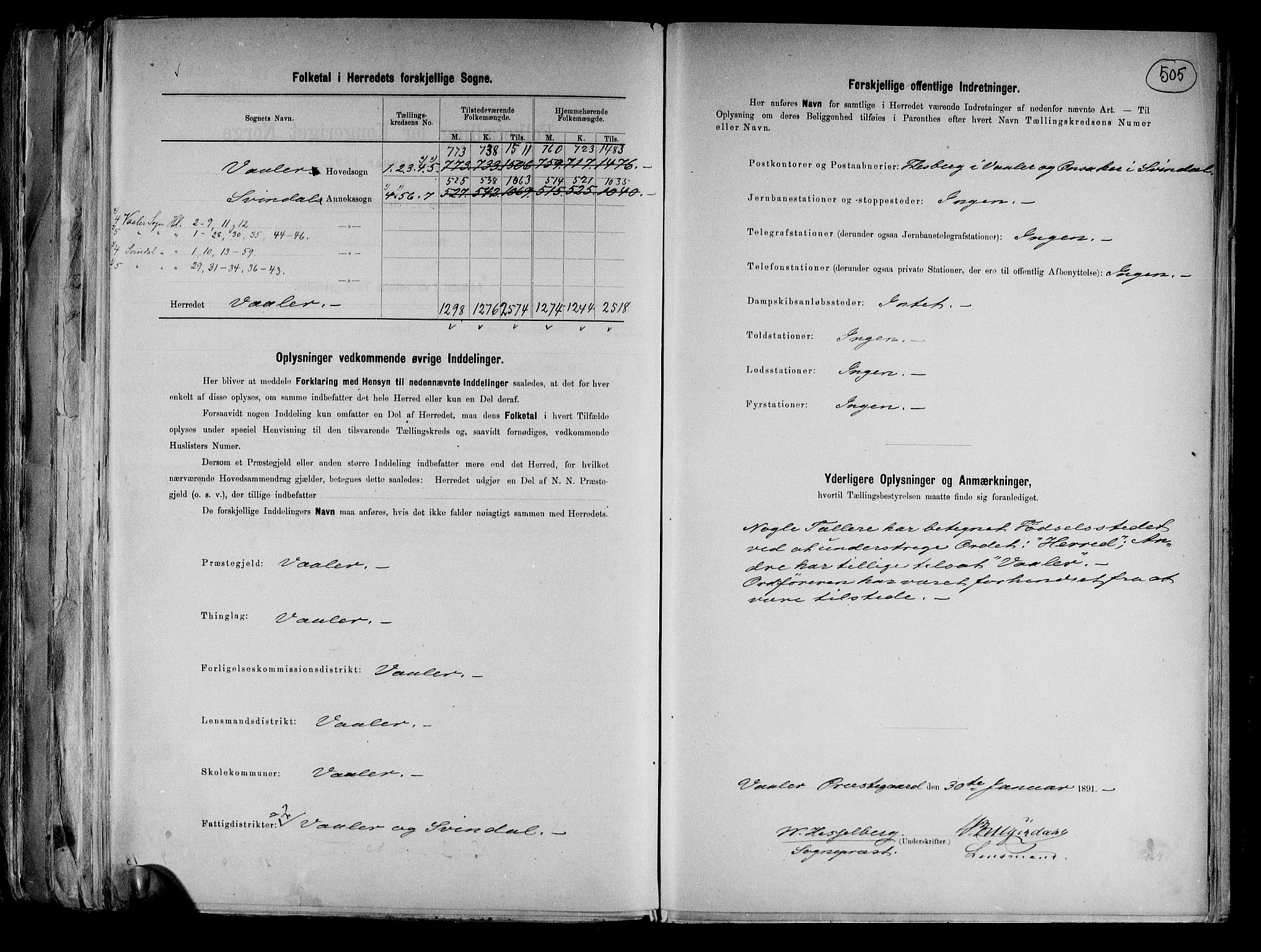 RA, 1891 census for 0137 Våler, 1891, p. 3