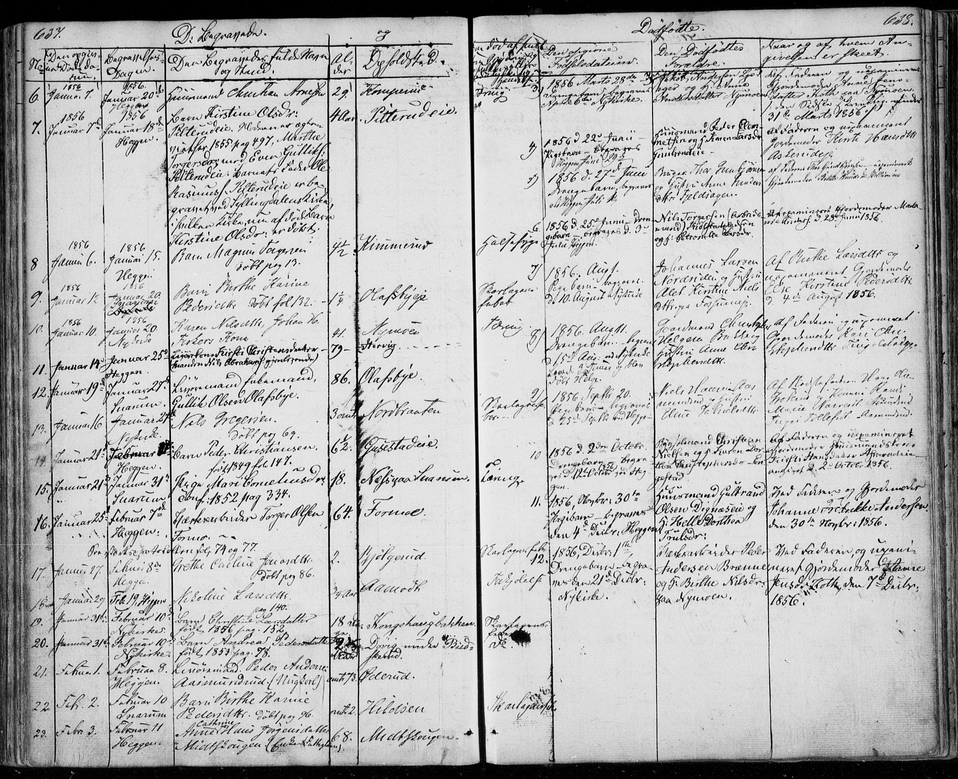 Modum kirkebøker, AV/SAKO-A-234/F/Fa/L0008: Parish register (official) no. 8, 1851-1859, p. 637-638