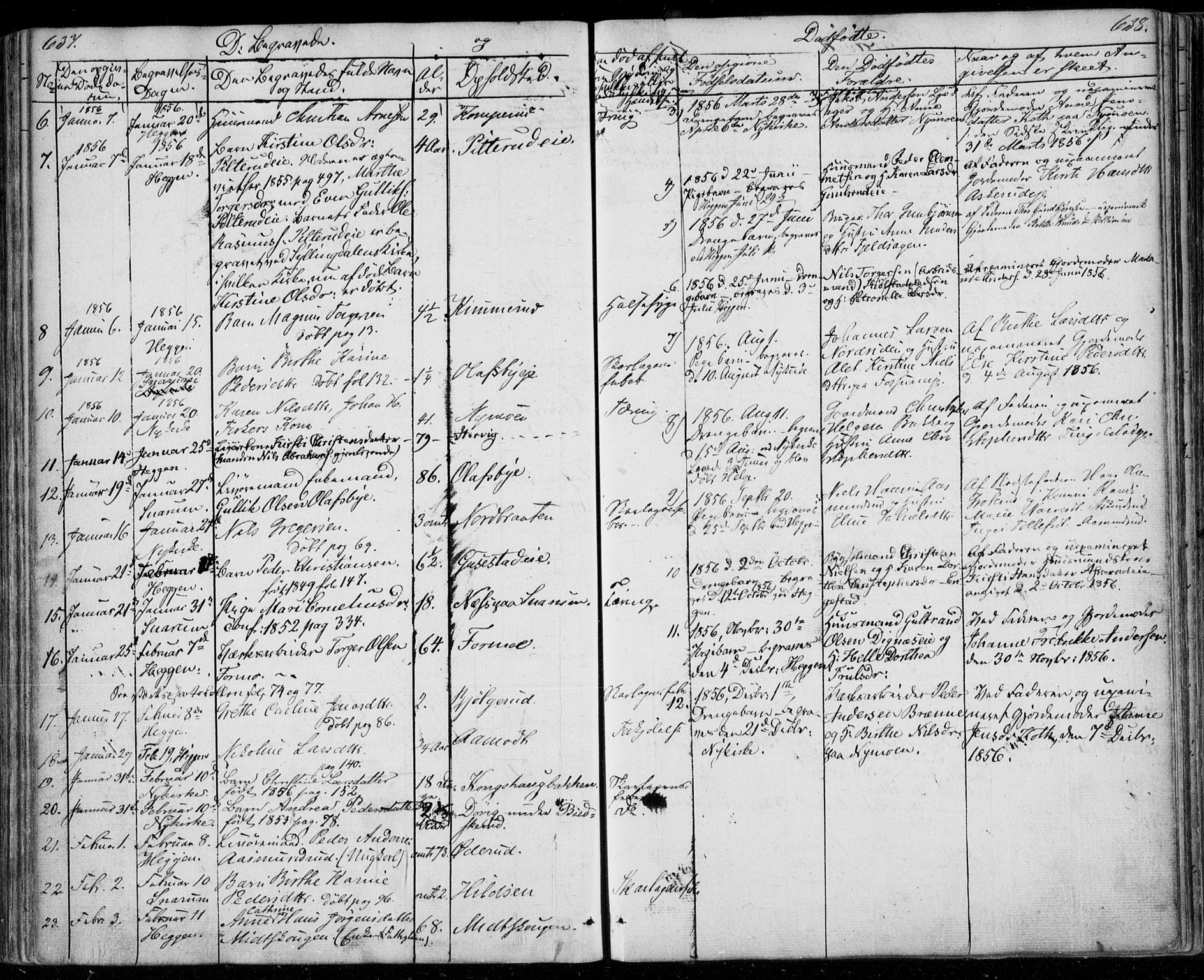 Modum kirkebøker, SAKO/A-234/F/Fa/L0008: Parish register (official) no. 8, 1851-1859, p. 637-638