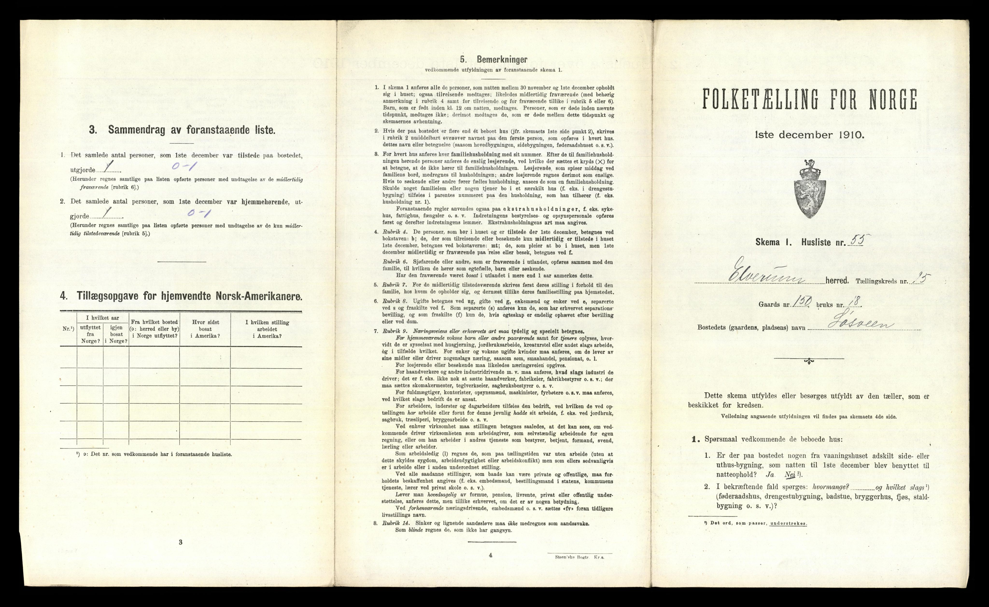 RA, 1910 census for Elverum, 1910, p. 2811