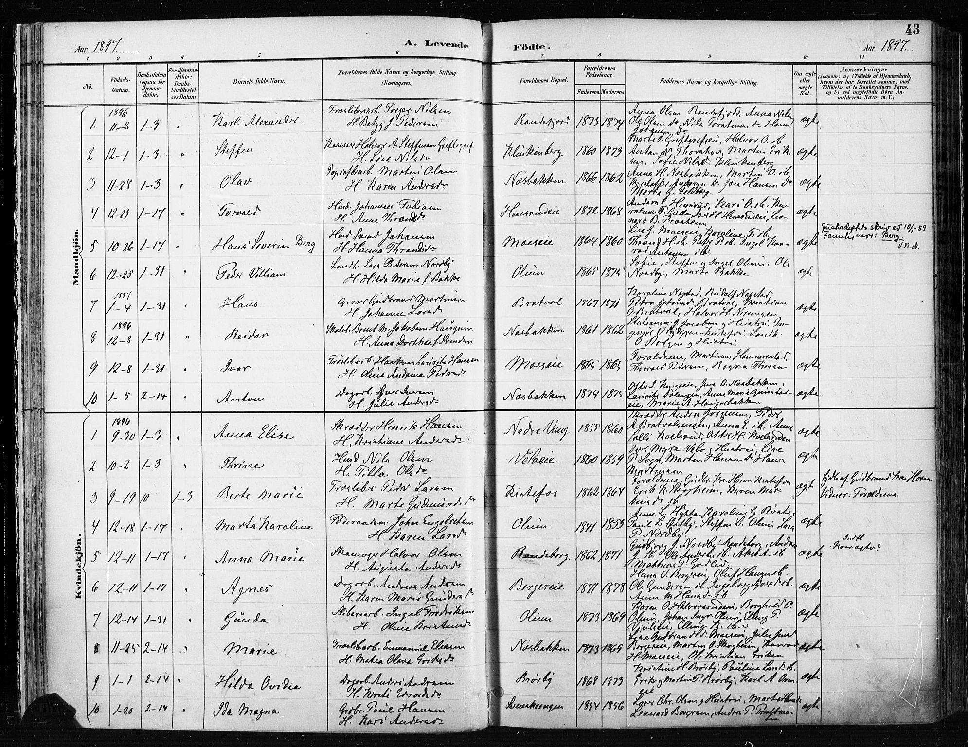 Jevnaker prestekontor, AV/SAH-PREST-116/H/Ha/Haa/L0009: Parish register (official) no. 9, 1891-1901, p. 43