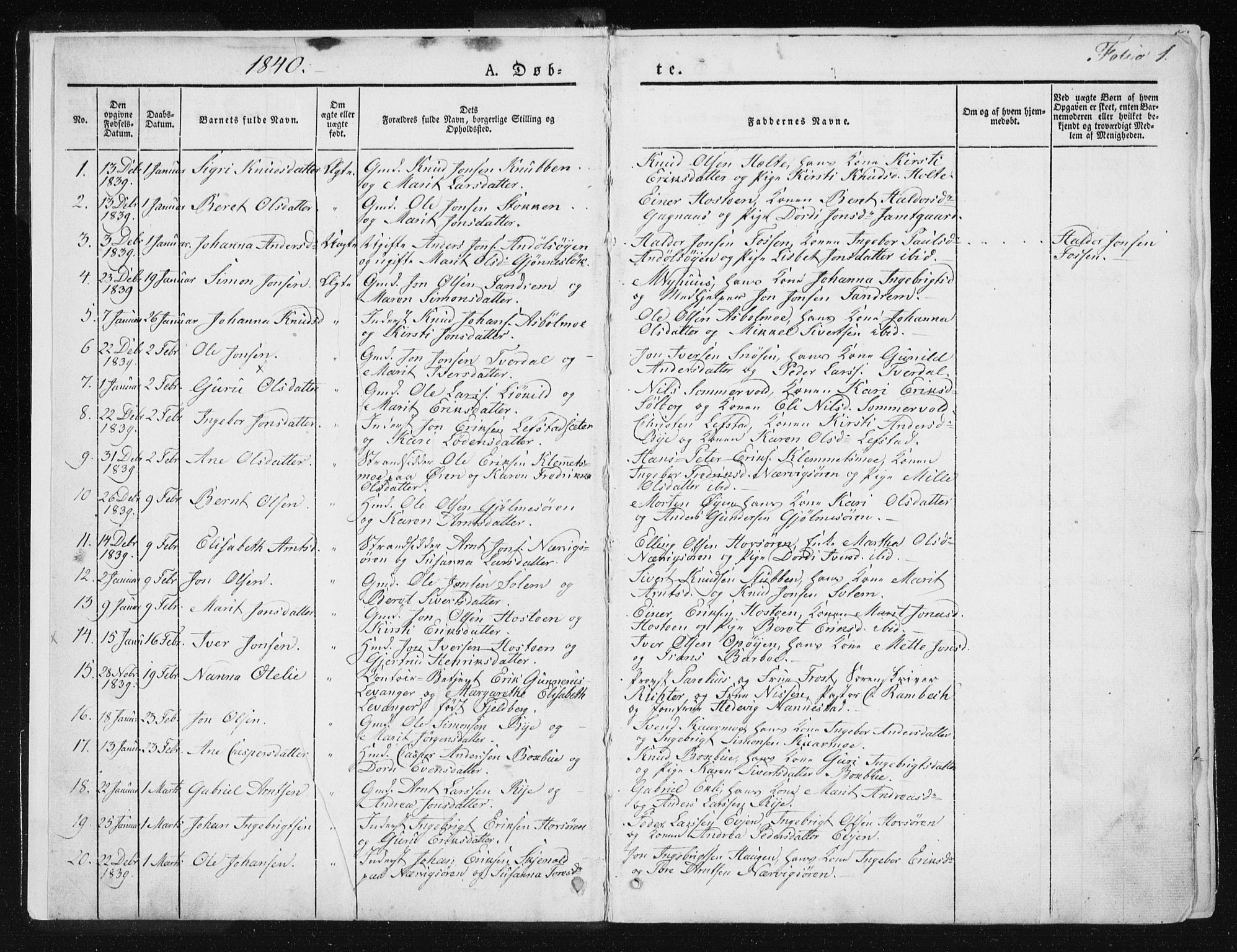 Ministerialprotokoller, klokkerbøker og fødselsregistre - Sør-Trøndelag, SAT/A-1456/668/L0805: Parish register (official) no. 668A05, 1840-1853, p. 1