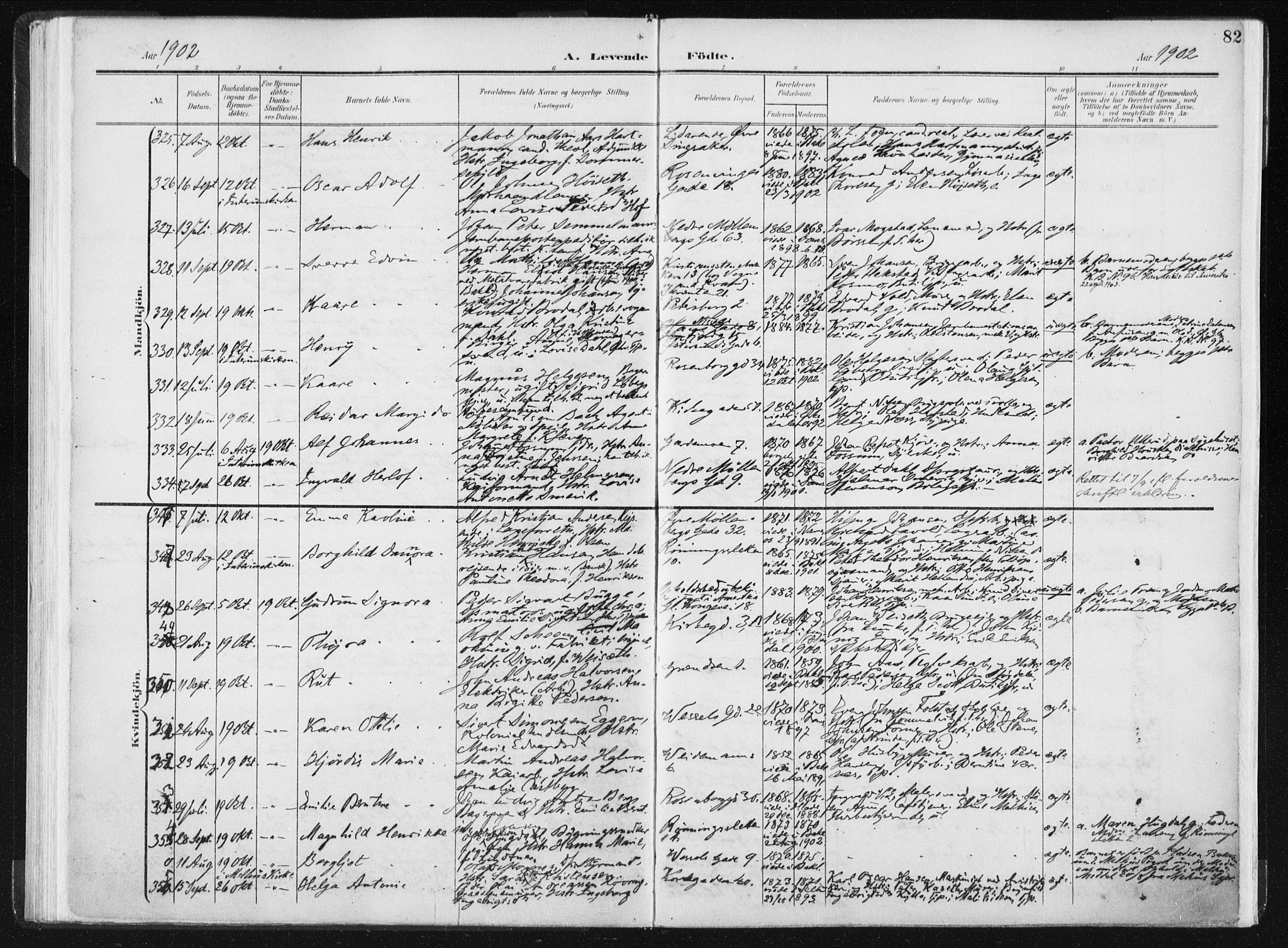 Ministerialprotokoller, klokkerbøker og fødselsregistre - Sør-Trøndelag, AV/SAT-A-1456/604/L0199: Parish register (official) no. 604A20I, 1901-1906, p. 82