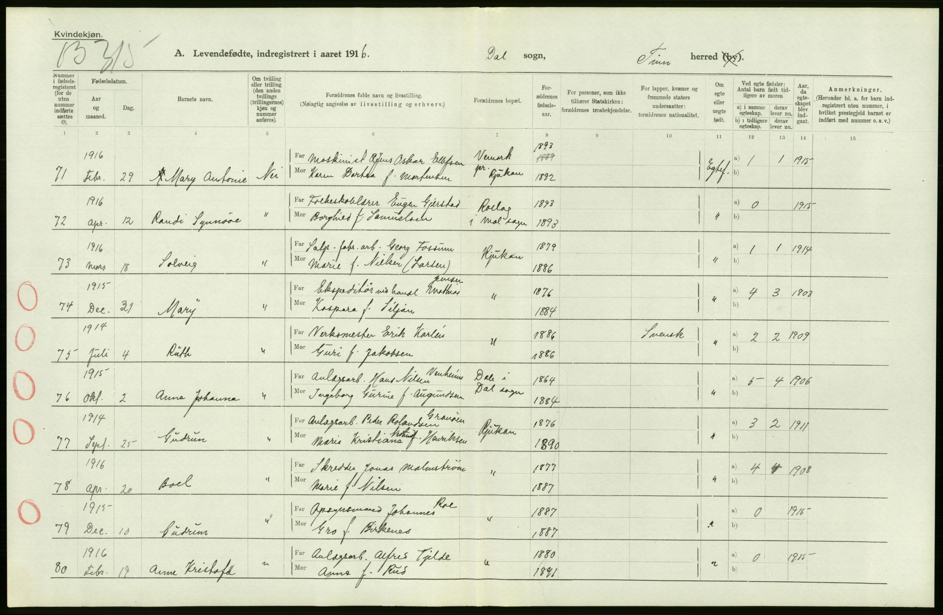 Statistisk sentralbyrå, Sosiodemografiske emner, Befolkning, RA/S-2228/D/Df/Dfb/Dfbf/L0022: Bratsberg amt: Levendefødte menn og kvinner. Bygder., 1916, p. 202