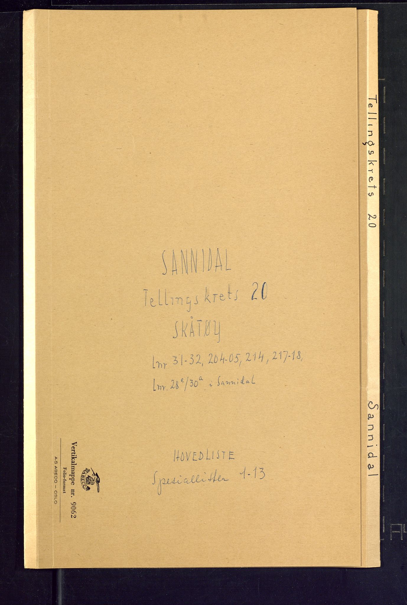 SAKO, 1875 census for 0816P Sannidal, 1875, p. 83