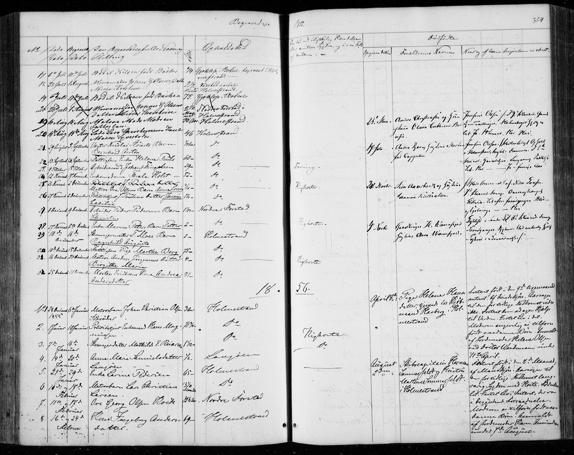 Holmestrand kirkebøker, SAKO/A-346/F/Fa/L0002: Parish register (official) no. 2, 1840-1866, p. 364
