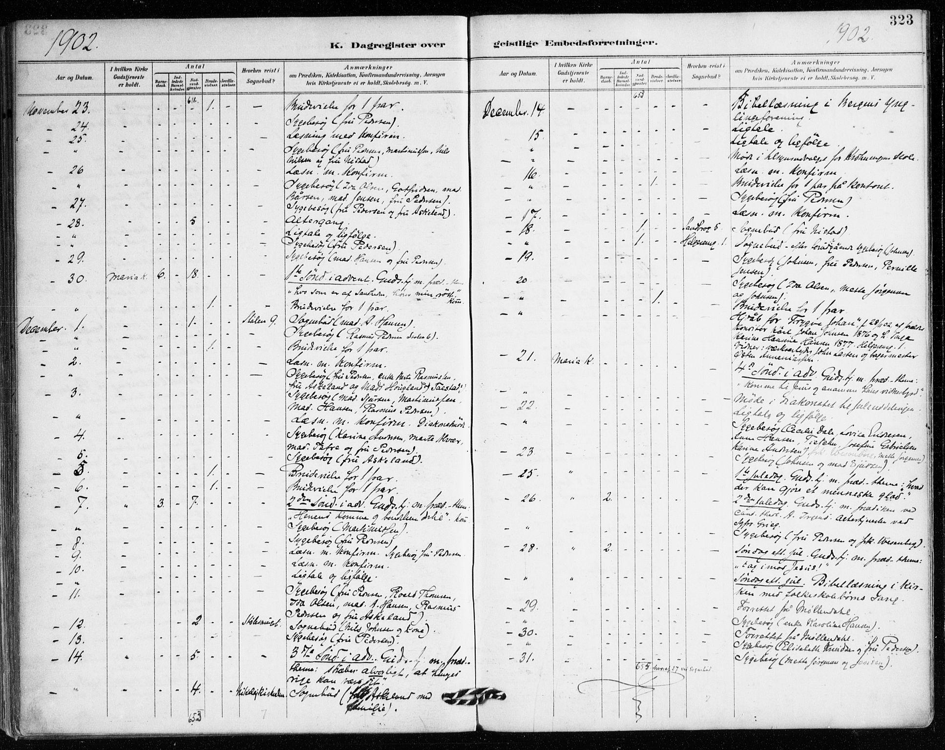 Mariakirken Sokneprestembete, AV/SAB-A-76901/H/Haa/L0008: Parish register (official) no. A 8, 1893-1942, p. 323