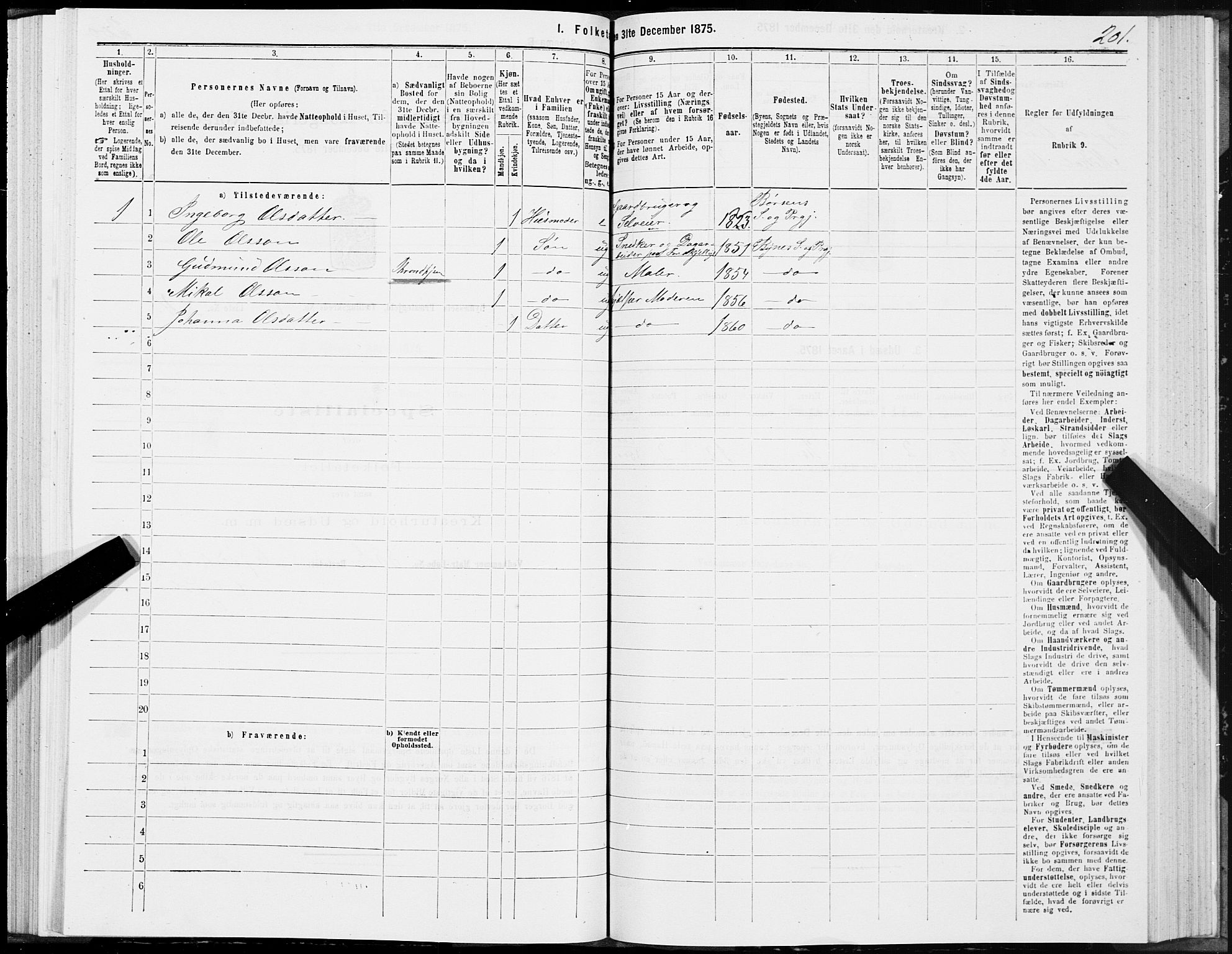 SAT, 1875 census for 1655P Byneset, 1875, p. 2201