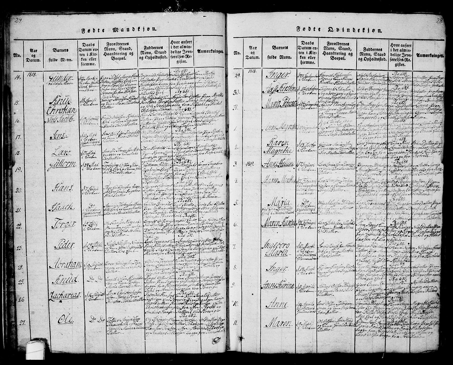 Bamble kirkebøker, AV/SAKO-A-253/G/Ga/L0005: Parish register (copy) no. I 5, 1814-1855, p. 27-28