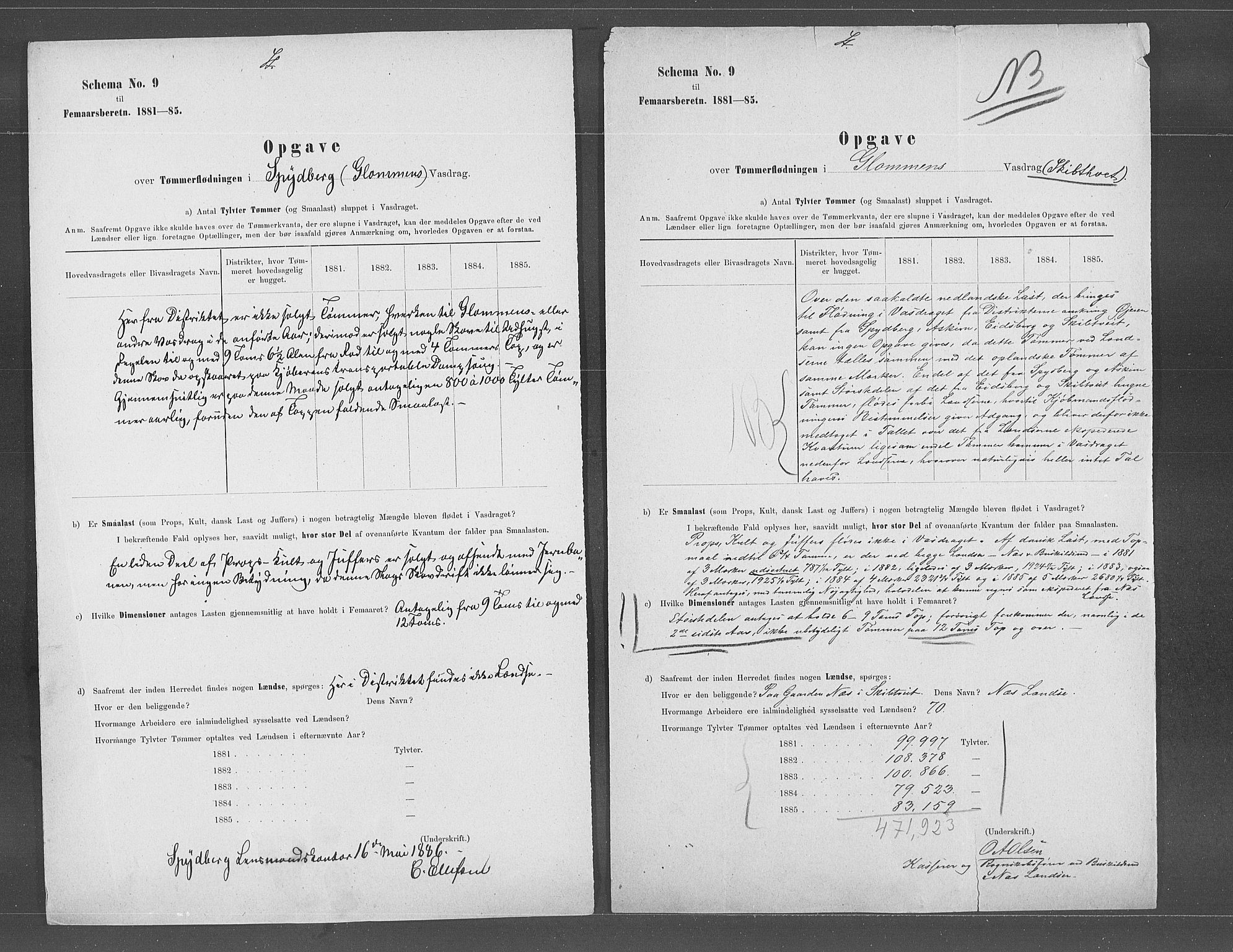 Statistisk sentralbyrå, Næringsøkonomiske emner, Generelt - Amtmennenes femårsberetninger, AV/RA-S-2233/F/Fa/L0060: --, 1881-1885, p. 483