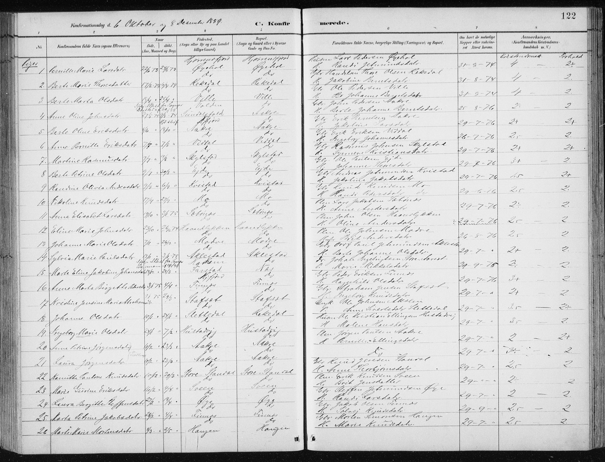 Ministerialprotokoller, klokkerbøker og fødselsregistre - Møre og Romsdal, AV/SAT-A-1454/515/L0215: Parish register (copy) no. 515C02, 1884-1906, p. 122