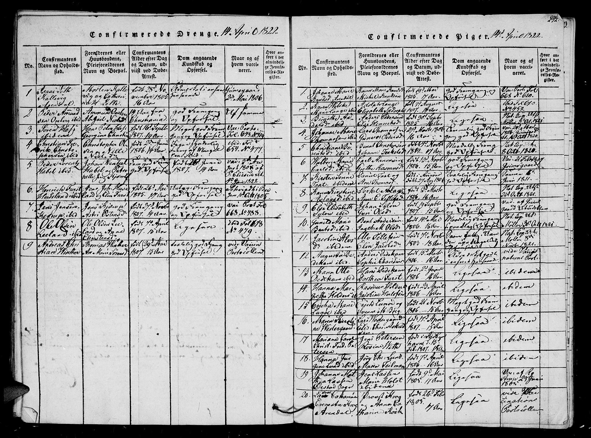 Arendal sokneprestkontor, Trefoldighet, SAK/1111-0040/F/Fb/L0001: Parish register (copy) no. B 1, 1816-1838, p. 242