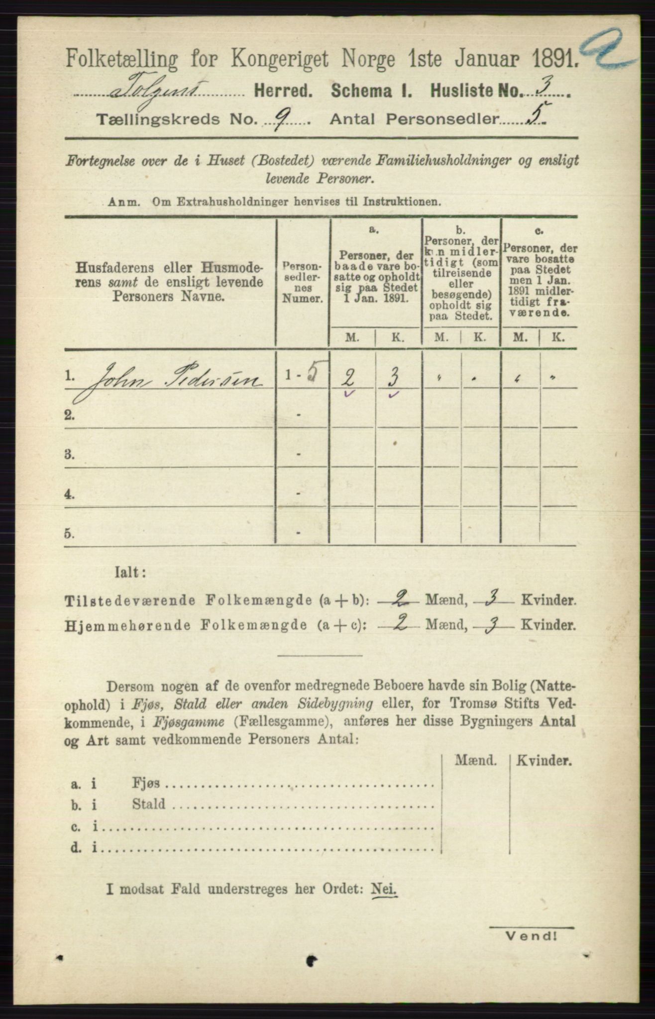 RA, 1891 census for 0436 Tolga, 1891, p. 2498