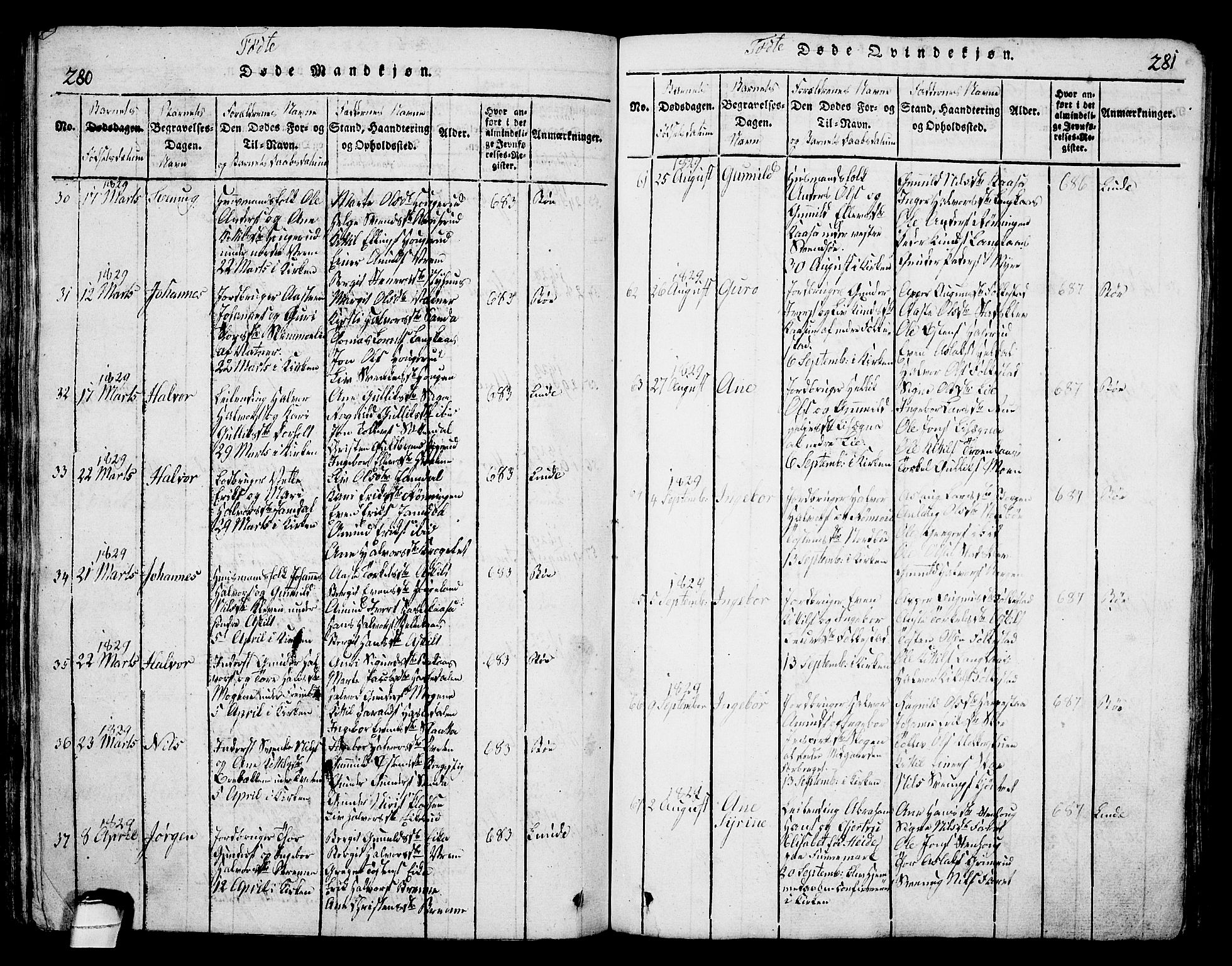 Bø kirkebøker, AV/SAKO-A-257/G/Ga/L0001: Parish register (copy) no. 1, 1815-1831, p. 280-281