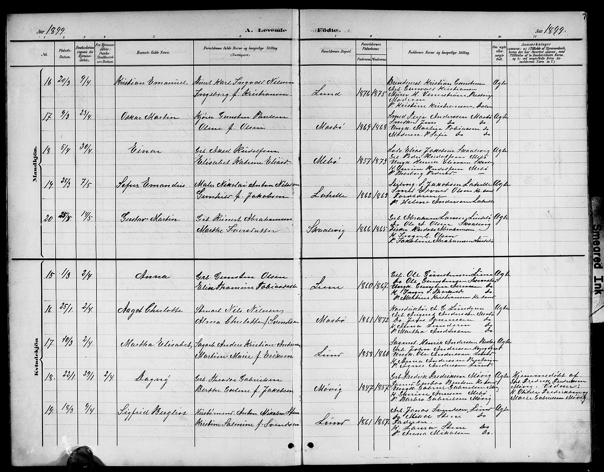 Oddernes sokneprestkontor, AV/SAK-1111-0033/F/Fb/Fba/L0009: Parish register (copy) no. B 9, 1899-1923, p. 7