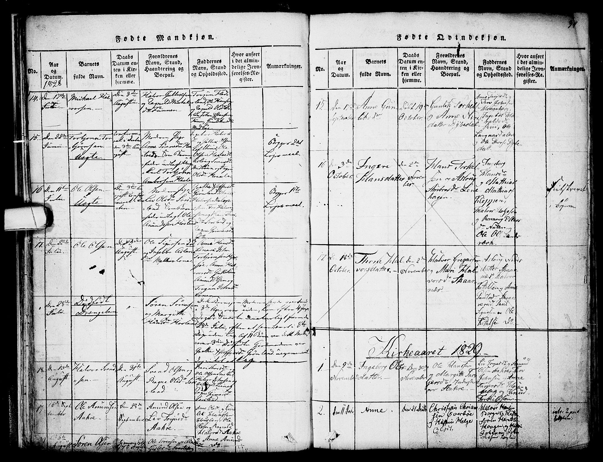 Hjartdal kirkebøker, SAKO/A-270/F/Fa/L0007: Parish register (official) no. I 7, 1815-1843, p. 34