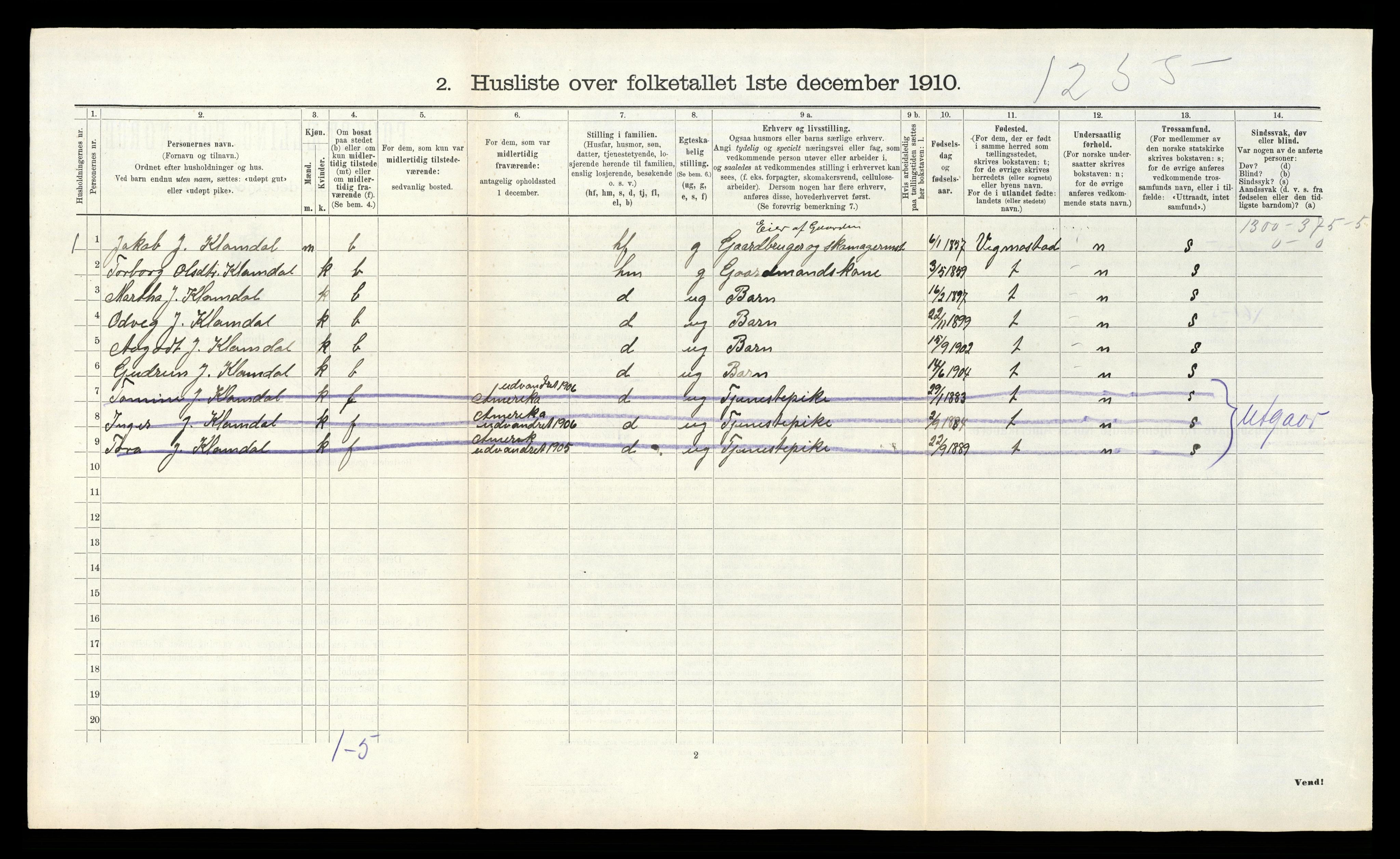 RA, 1910 census for Laudal, 1910, p. 140