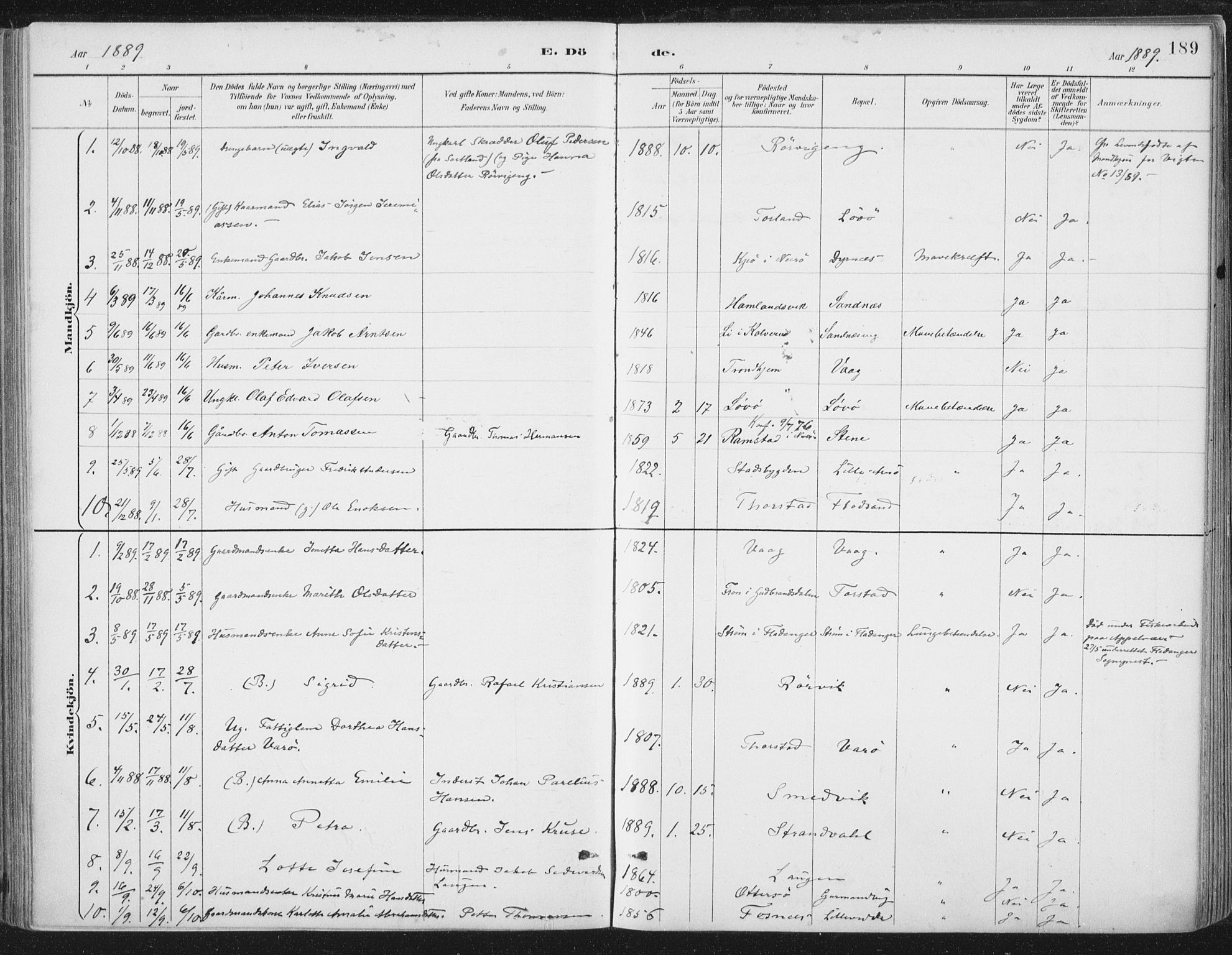 Ministerialprotokoller, klokkerbøker og fødselsregistre - Nord-Trøndelag, SAT/A-1458/784/L0673: Parish register (official) no. 784A08, 1888-1899, p. 189