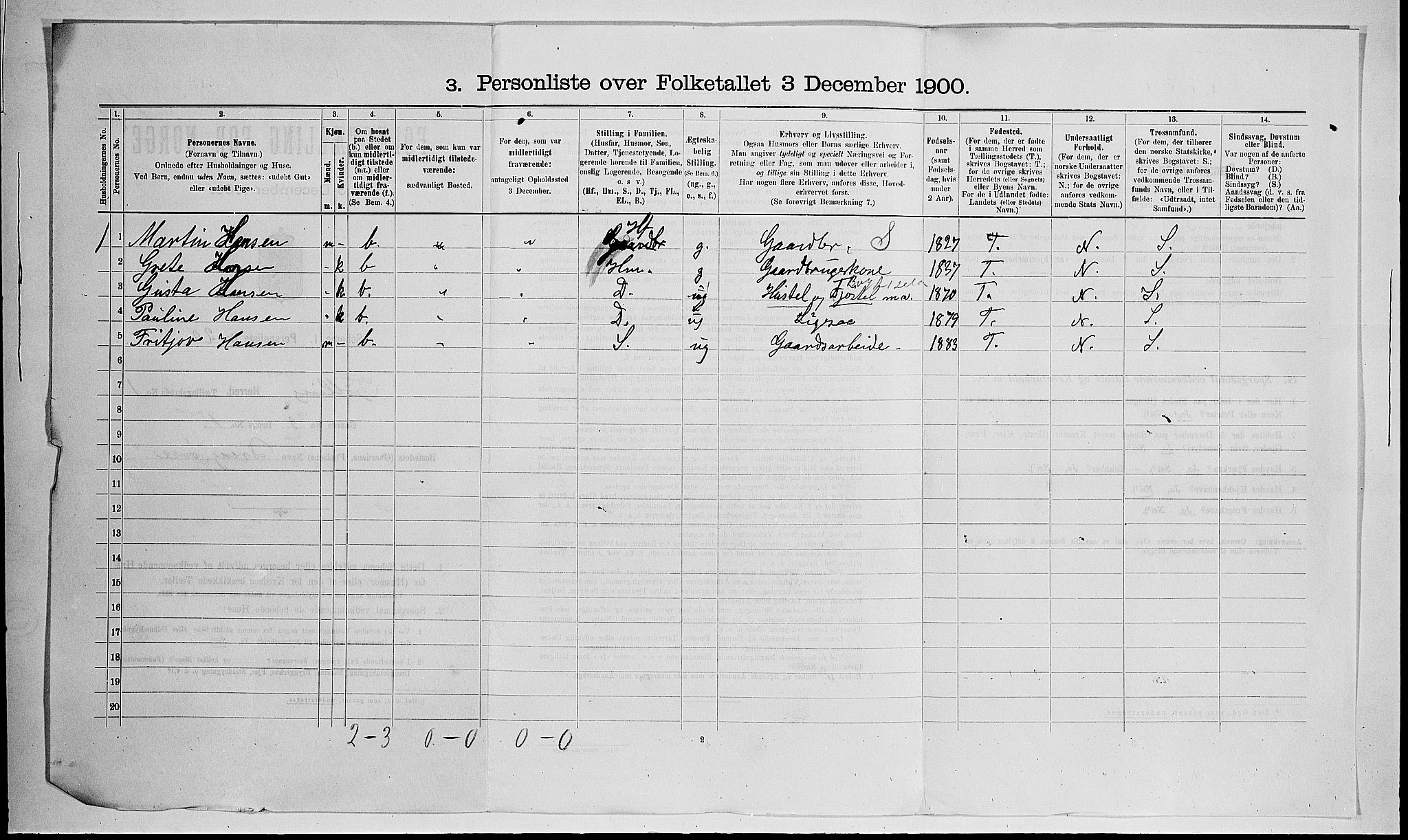 RA, 1900 census for Tjølling, 1900, p. 26