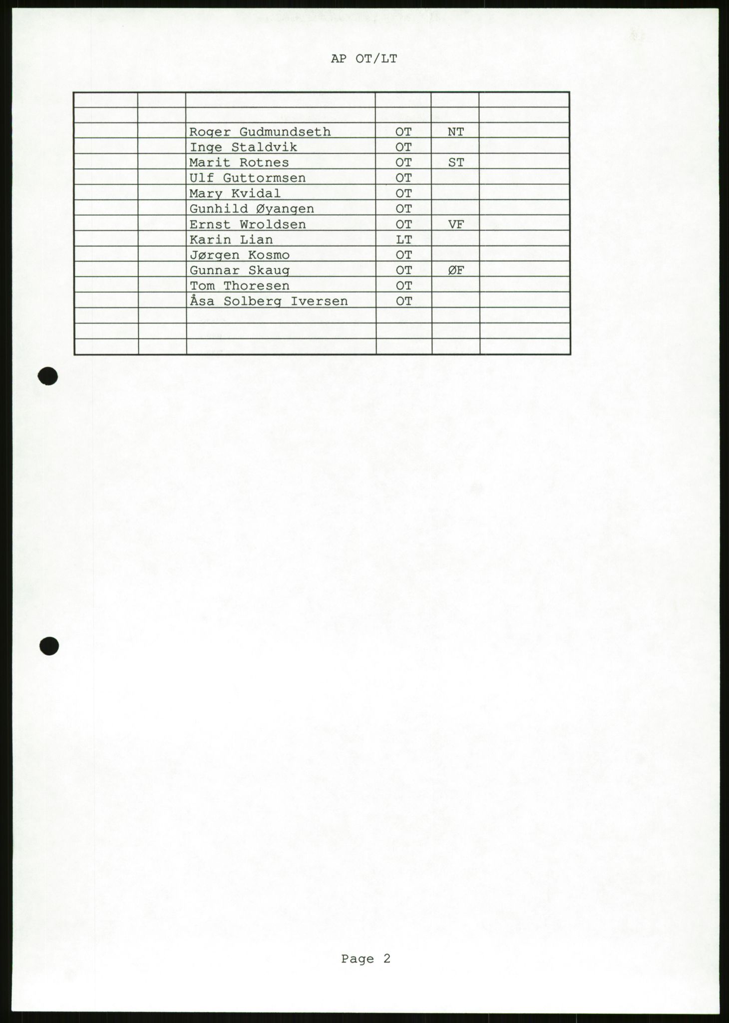 Det Norske Forbundet av 1948/Landsforeningen for Lesbisk og Homofil Frigjøring, AV/RA-PA-1216/D/Da/L0001: Partnerskapsloven, 1990-1993, p. 847