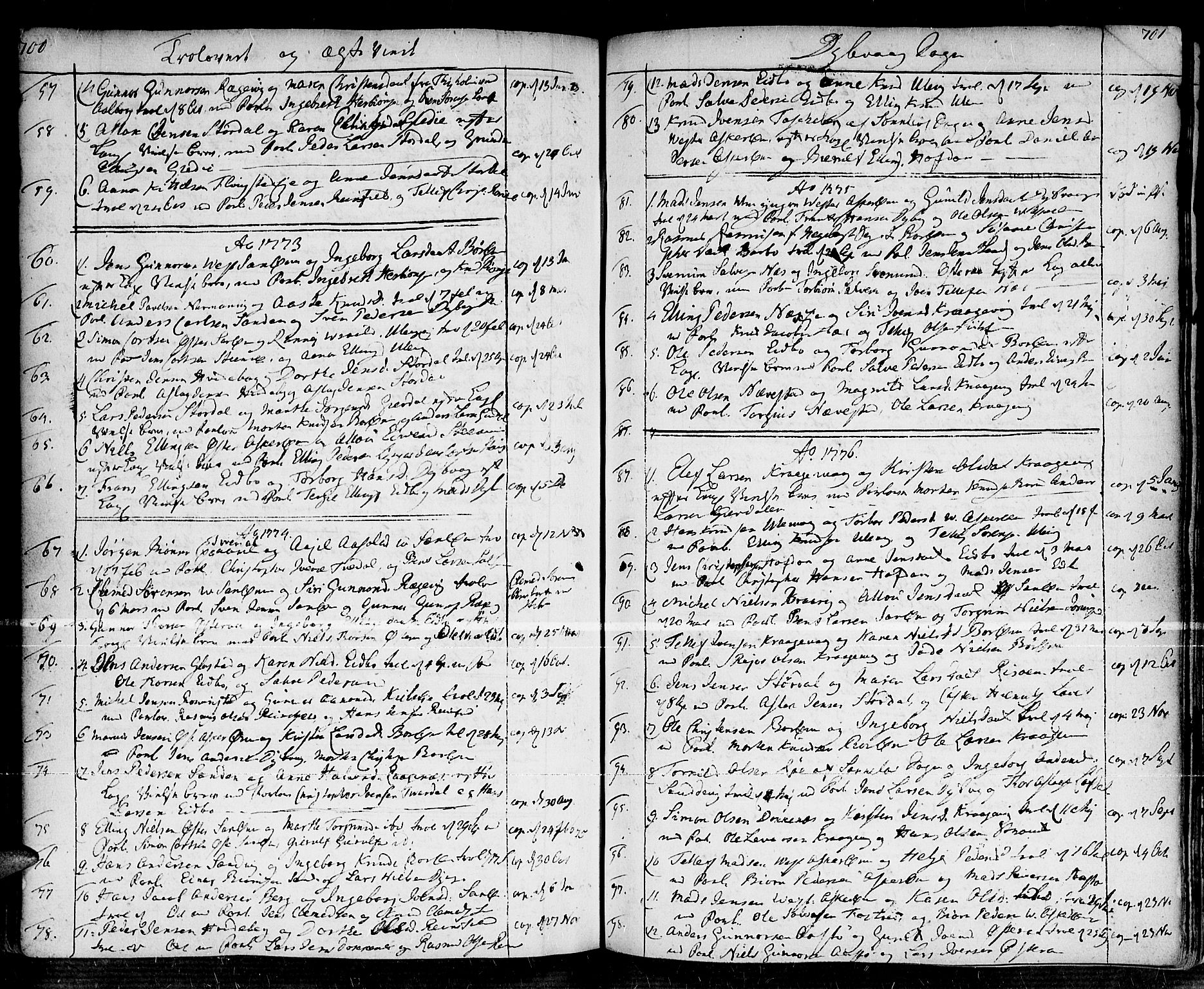 Dypvåg sokneprestkontor, AV/SAK-1111-0007/F/Fa/Faa/L0001: Parish register (official) no. A 1 /1, 1765-1798, p. 700-701