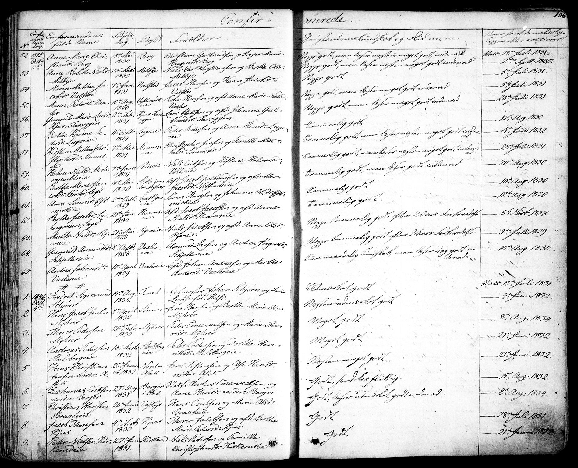 Skedsmo prestekontor Kirkebøker, SAO/A-10033a/F/Fa/L0009: Parish register (official) no. I 9, 1830-1853, p. 136