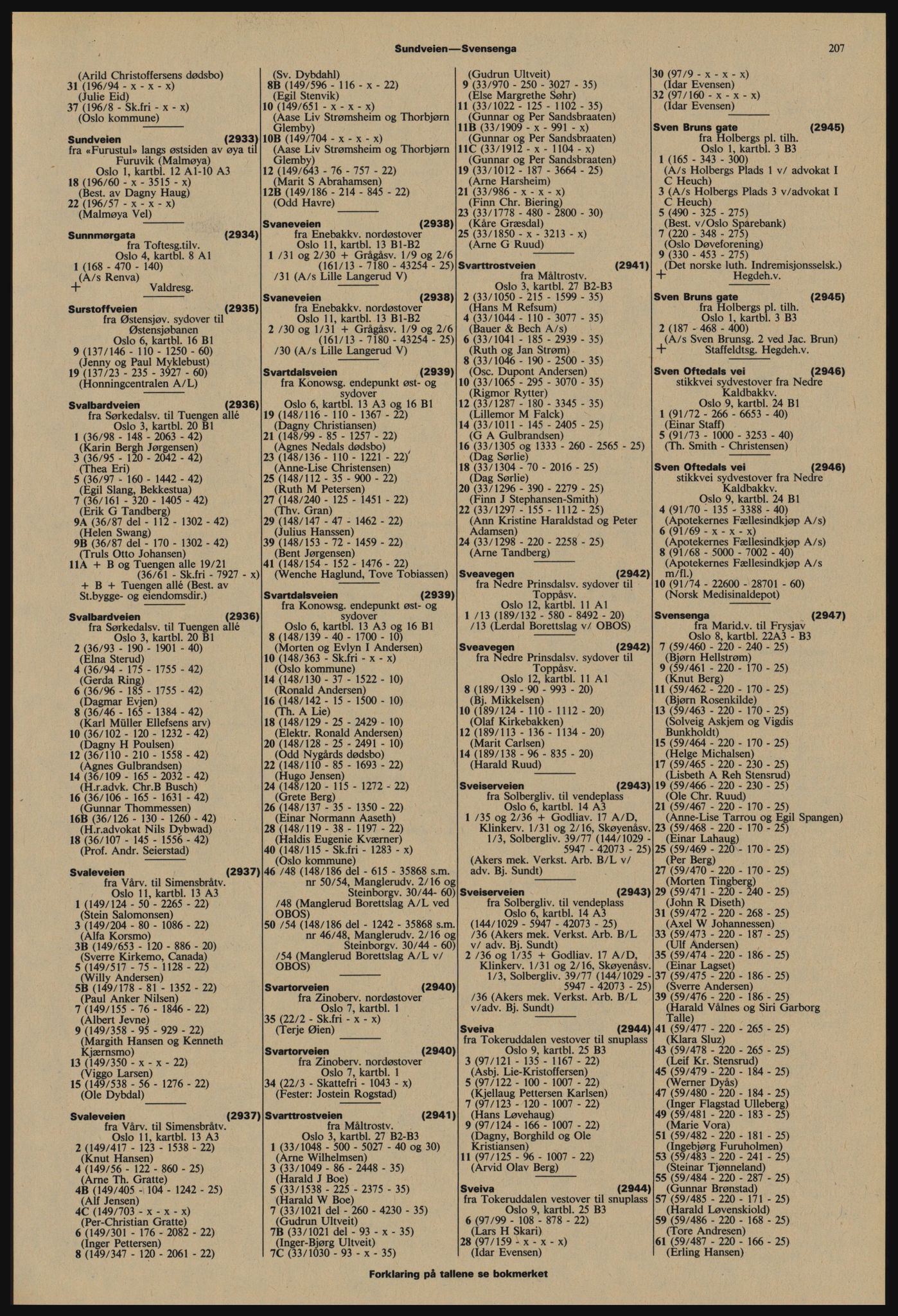 Kristiania/Oslo adressebok, PUBL/-, 1977-1978, p. 207