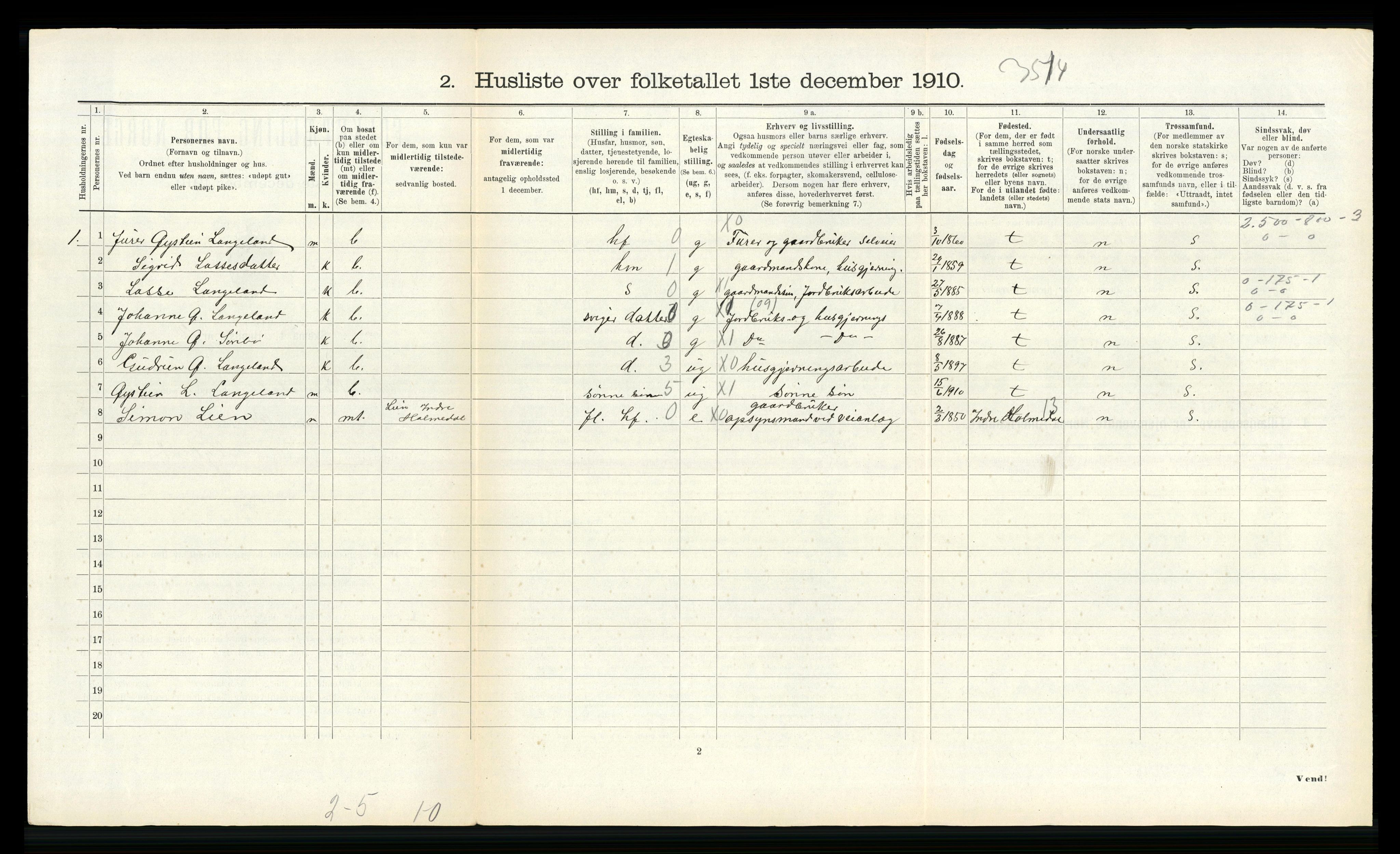 RA, 1910 census for Ytre Holmedal, 1910, p. 1303
