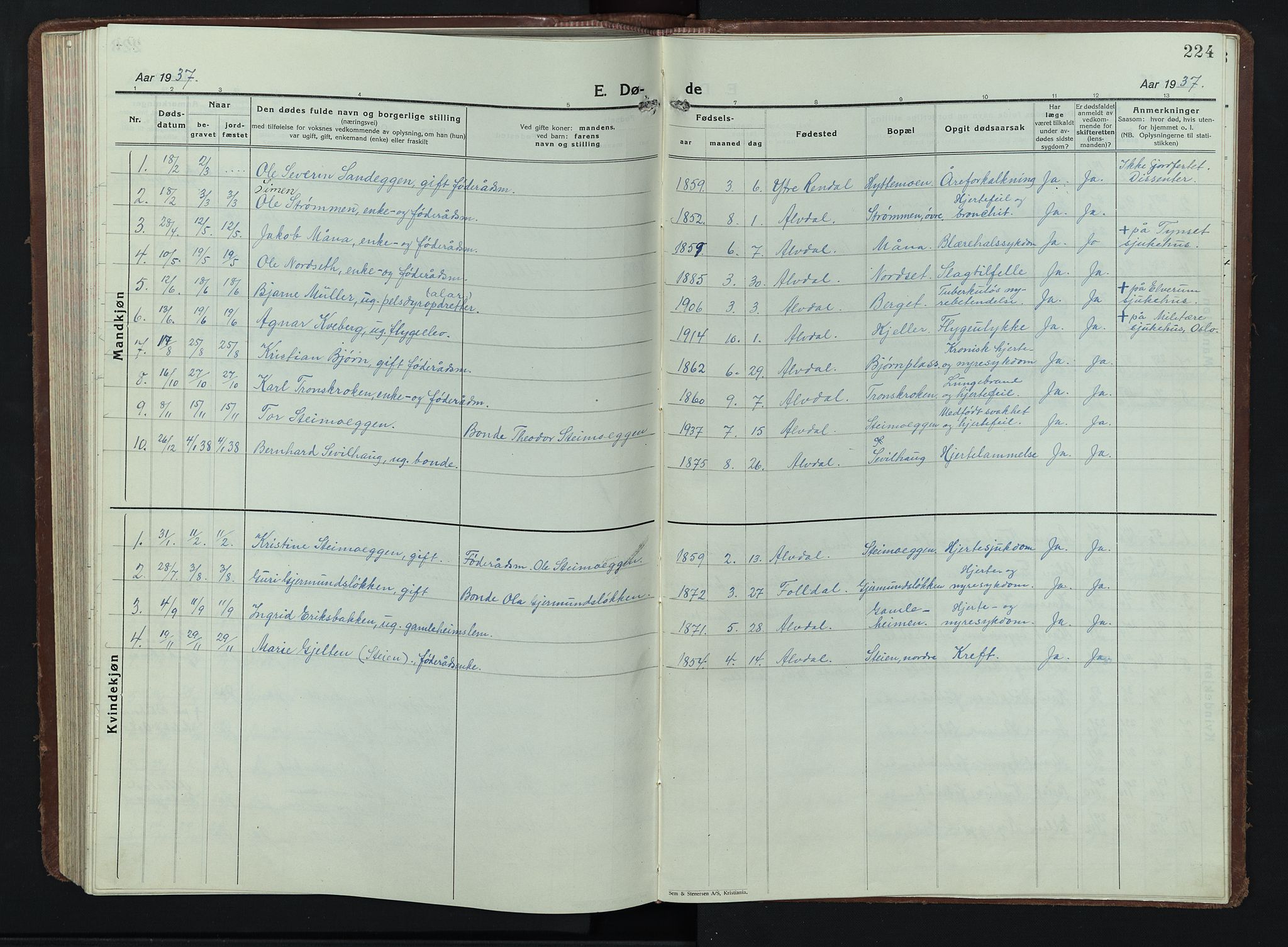 Alvdal prestekontor, SAH/PREST-060/H/Ha/Hab/L0007: Parish register (copy) no. 7, 1924-1945, p. 224