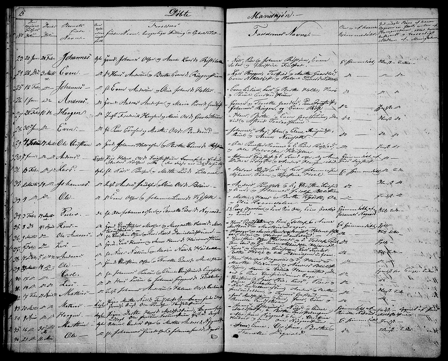 Vestre Toten prestekontor, AV/SAH-PREST-108/H/Ha/Hab/L0001: Parish register (copy) no. 1, 1830-1836, p. 15