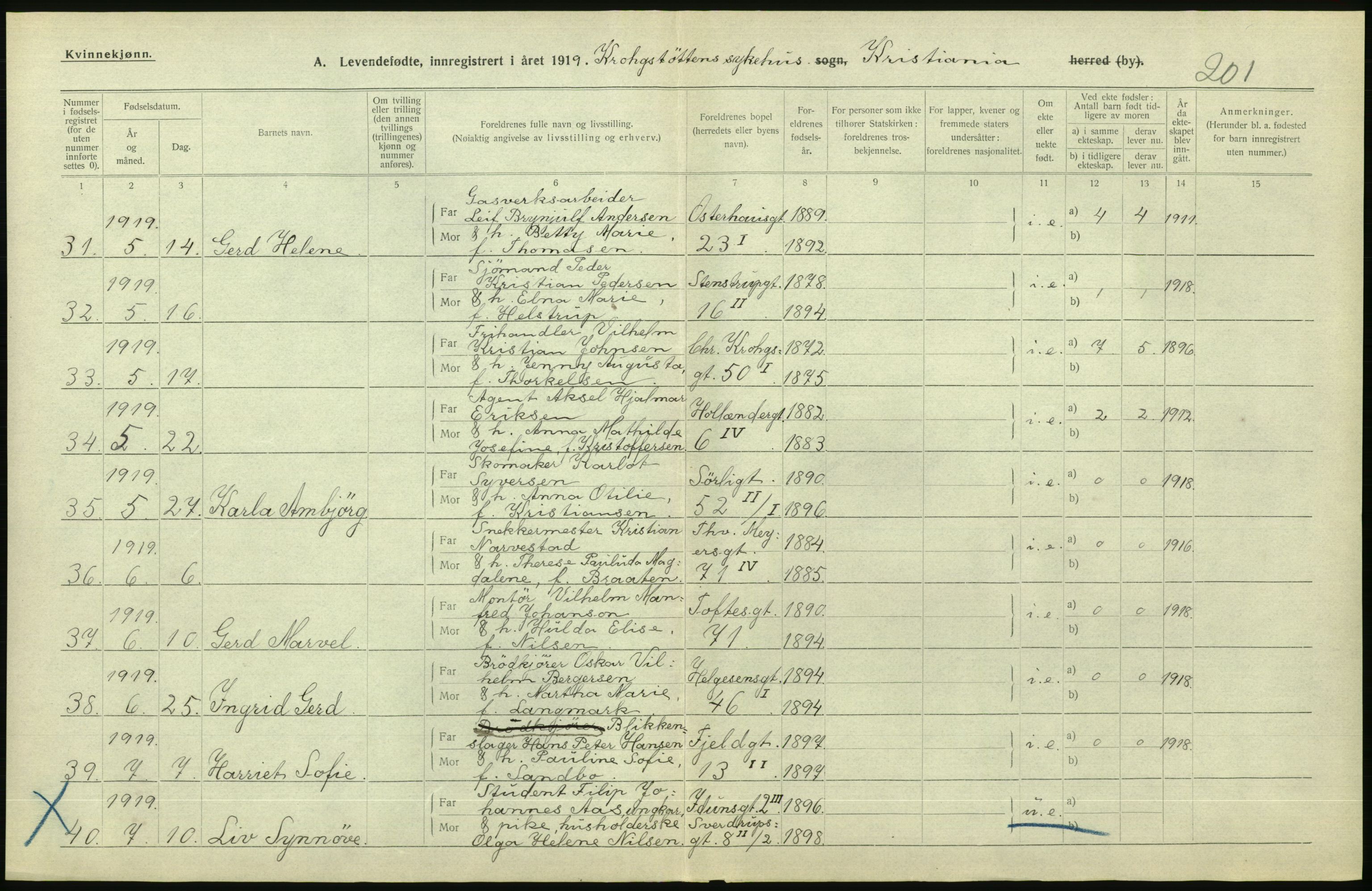 Statistisk sentralbyrå, Sosiodemografiske emner, Befolkning, AV/RA-S-2228/D/Df/Dfb/Dfbi/L0008: Kristiania: Levendefødte menn og kvinner., 1919