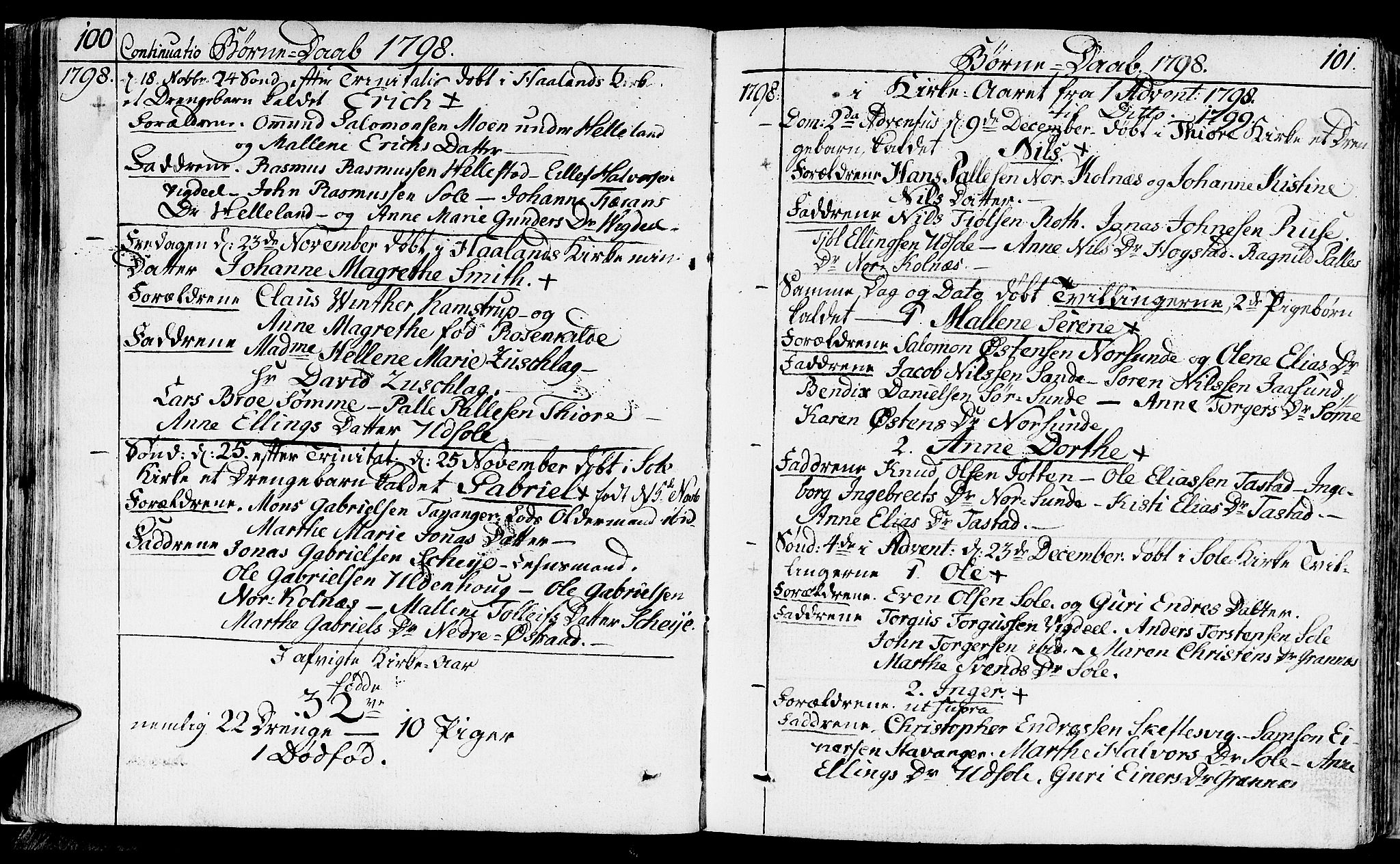 Håland sokneprestkontor, AV/SAST-A-101802/001/30BA/L0003: Parish register (official) no. A 3, 1794-1815, p. 100-101