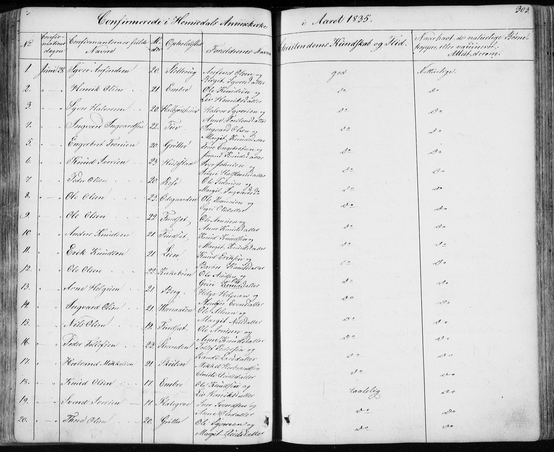 Nes kirkebøker, SAKO/A-236/F/Fa/L0009: Parish register (official) no. 9, 1834-1863, p. 303
