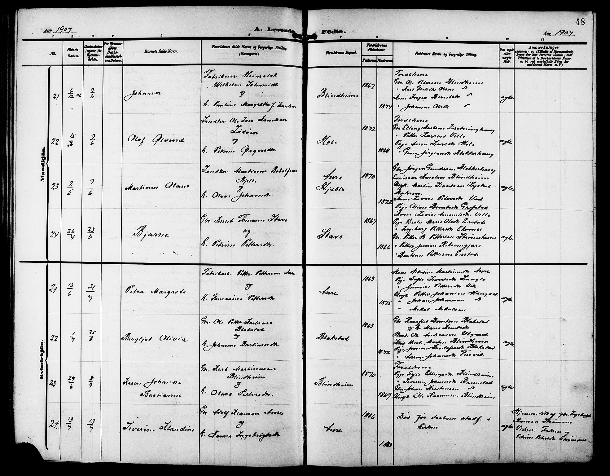 Ministerialprotokoller, klokkerbøker og fødselsregistre - Møre og Romsdal, SAT/A-1454/523/L0341: Parish register (copy) no. 523C04, 1903-1916, p. 48