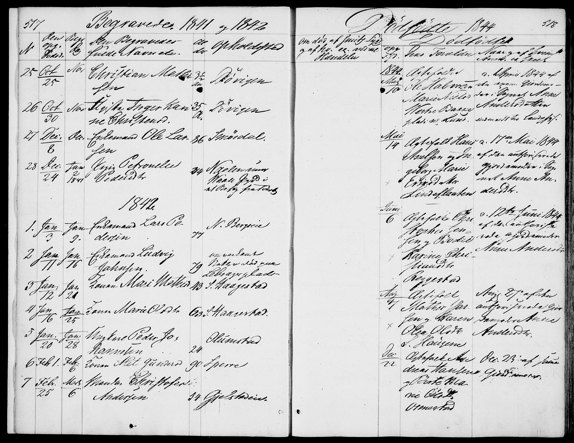 Våle kirkebøker, SAKO/A-334/F/Fa/L0009b: Parish register (official) no. I 9B, 1841-1860, p. 517-518