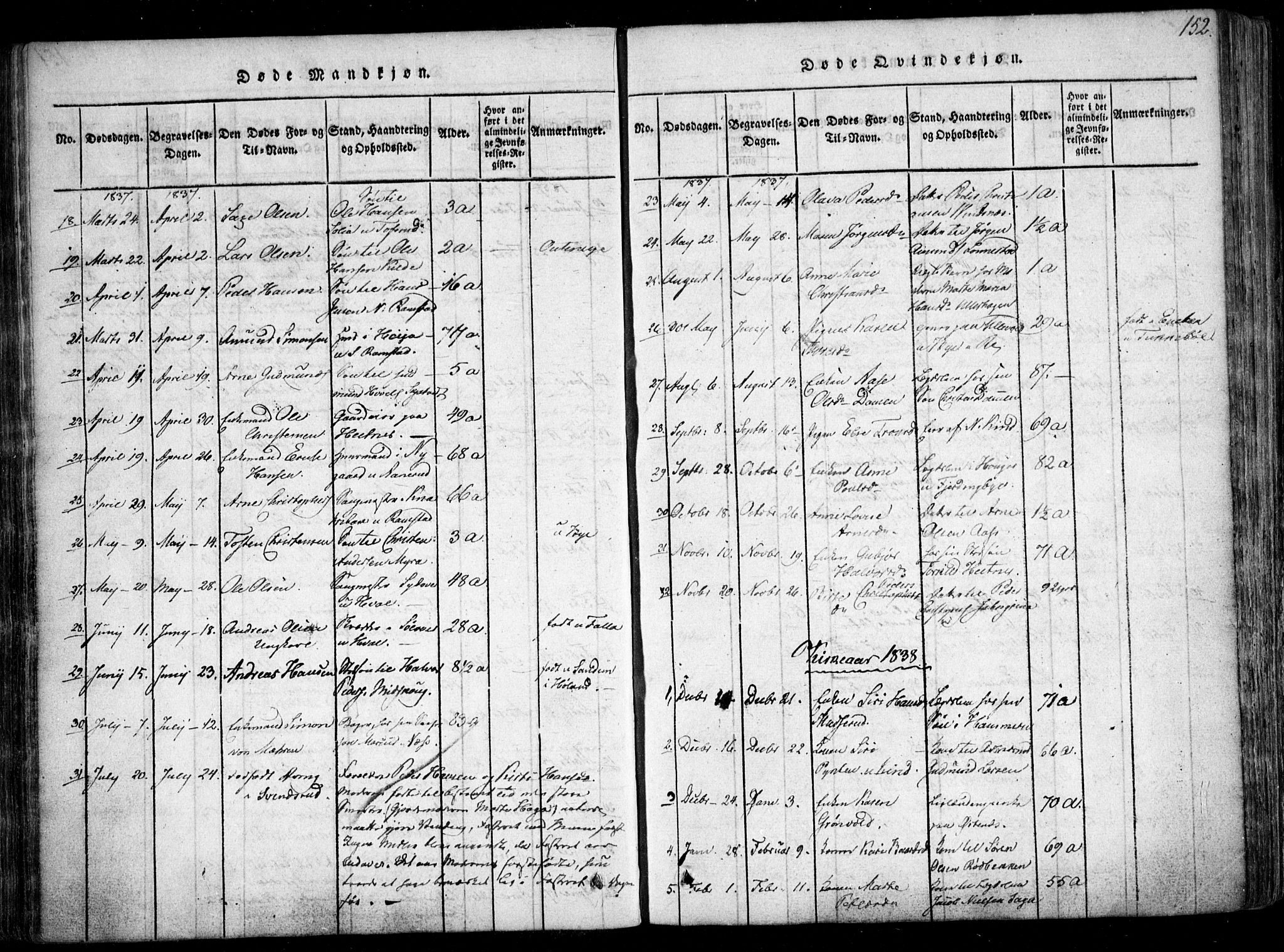 Fet prestekontor Kirkebøker, AV/SAO-A-10370a/F/Fa/L0008: Parish register (official) no. I 8, 1815-1842, p. 152