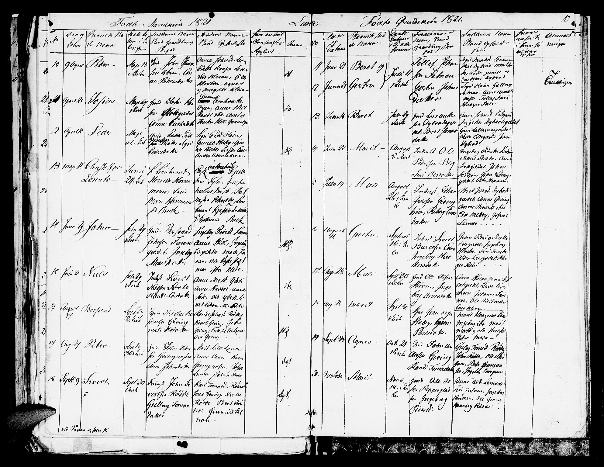 Ministerialprotokoller, klokkerbøker og fødselsregistre - Nord-Trøndelag, SAT/A-1458/709/L0065: Parish register (official) no. 709A09 /3, 1820-1821, p. 10