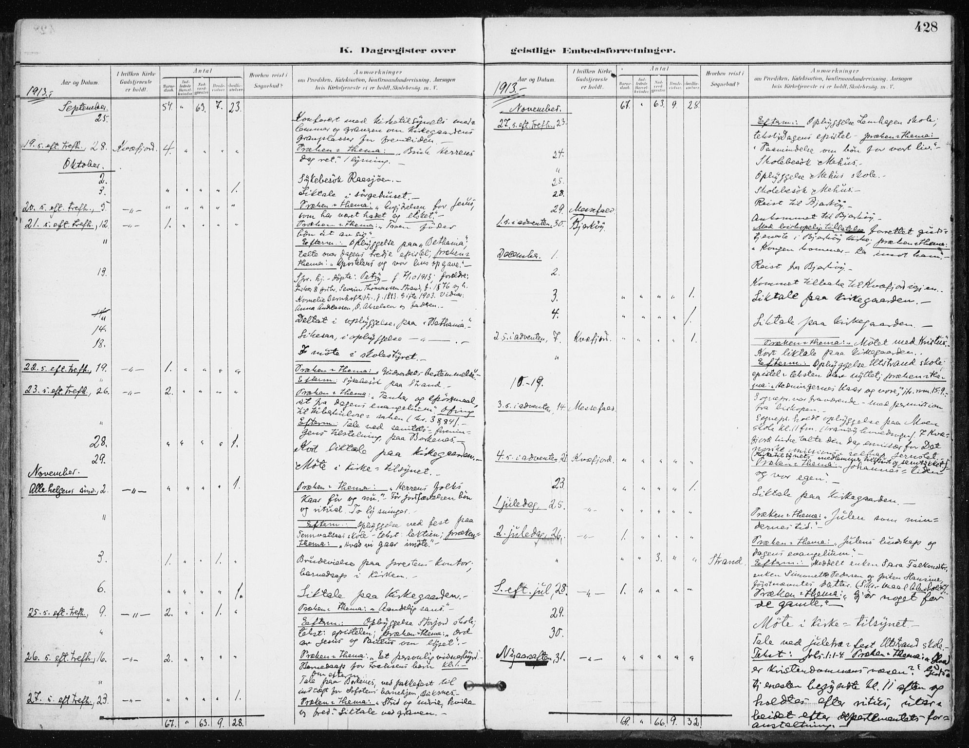 Kvæfjord sokneprestkontor, SATØ/S-1323/G/Ga/Gaa/L0006kirke: Parish register (official) no. 6, 1895-1914, p. 428