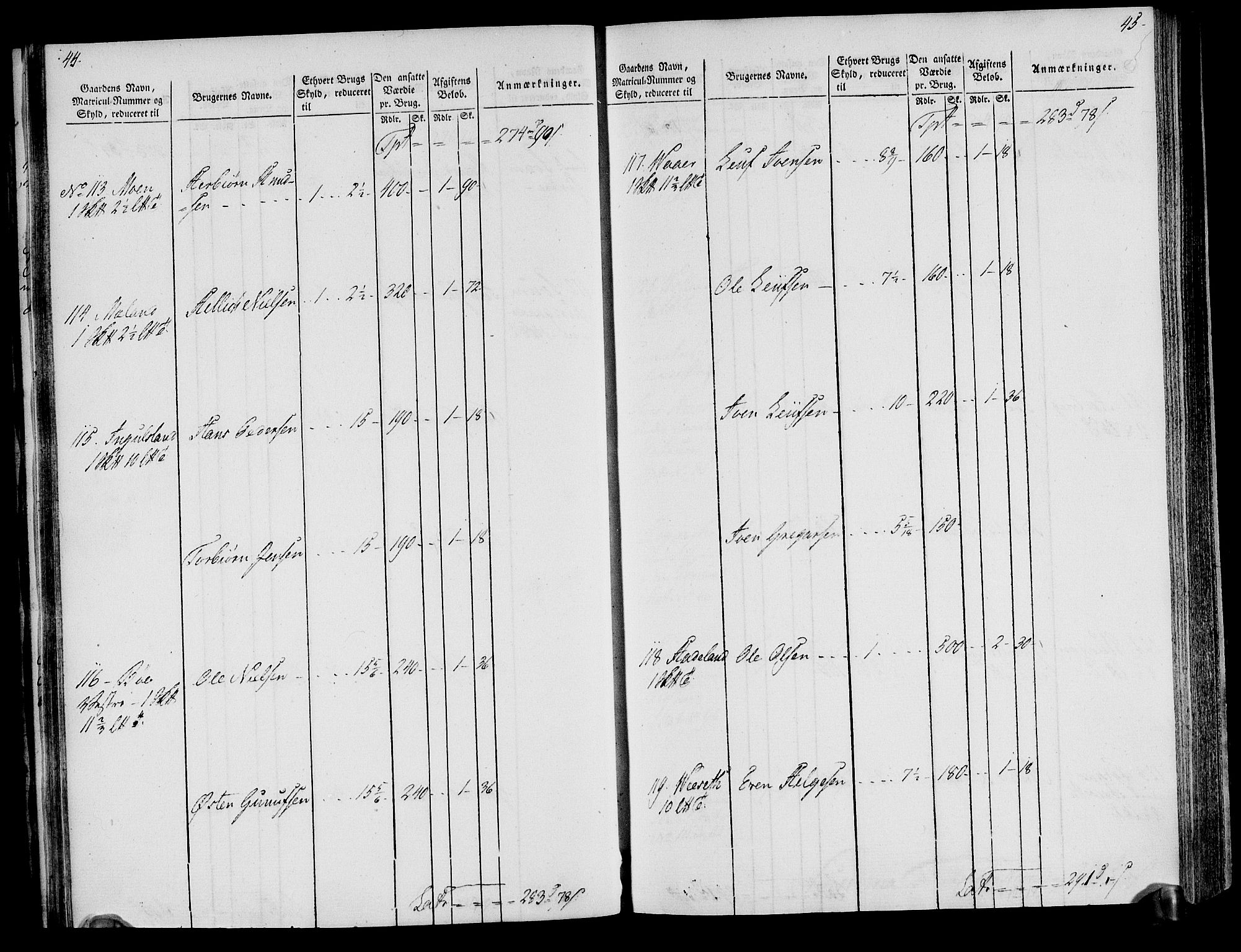 Rentekammeret inntil 1814, Realistisk ordnet avdeling, AV/RA-EA-4070/N/Ne/Nea/L0076: Øvre Telemarken fogderi. Oppebørselsregister, 1803-1804, p. 25