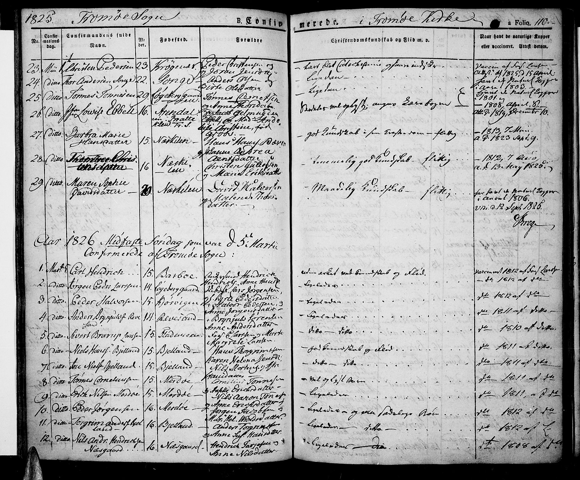 Tromøy sokneprestkontor, AV/SAK-1111-0041/F/Fa/L0003: Parish register (official) no. A 3, 1825-1837, p. 110