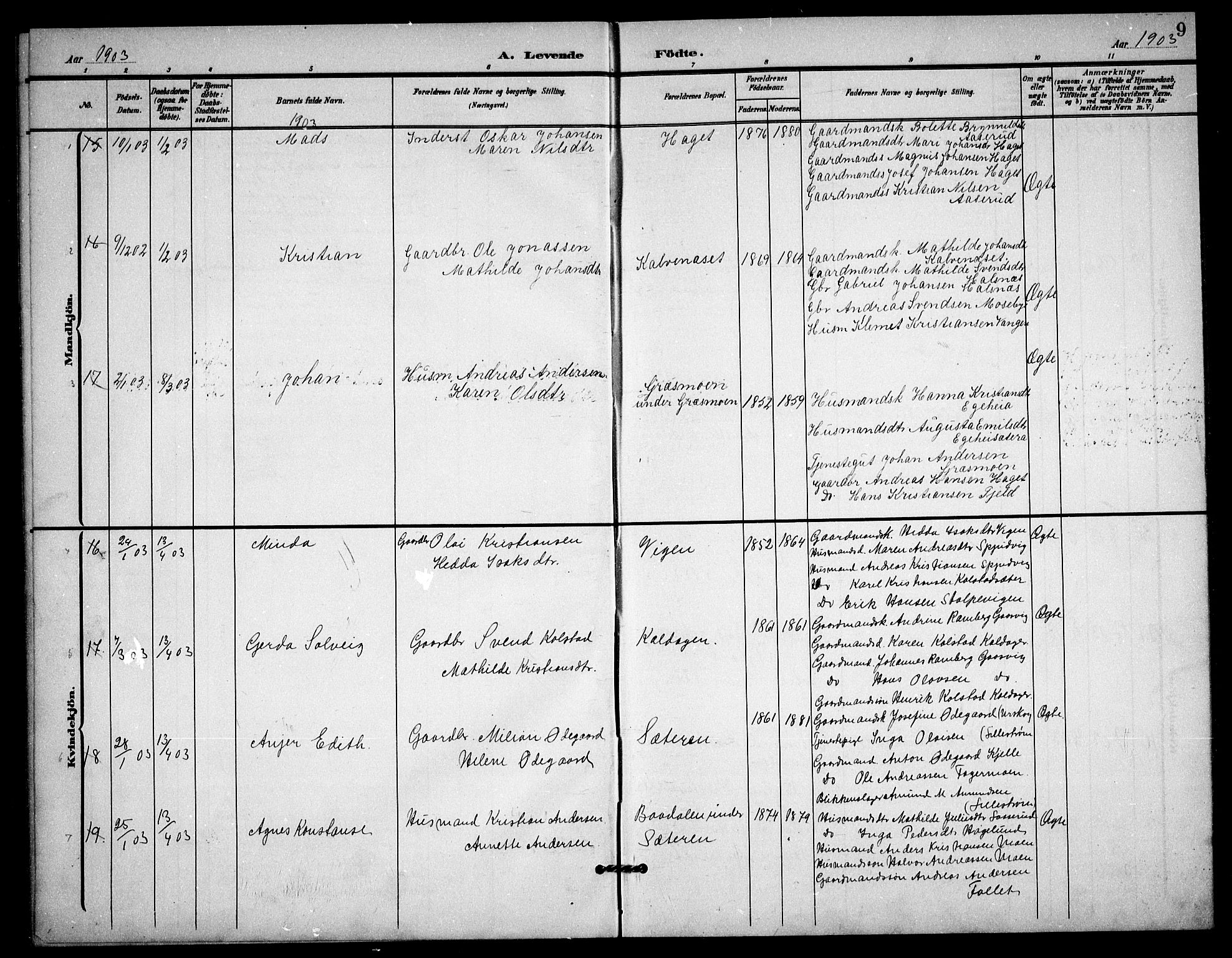 Høland prestekontor Kirkebøker, SAO/A-10346a/G/Gc/L0001: Parish register (copy) no. III 1, 1902-1911, p. 9