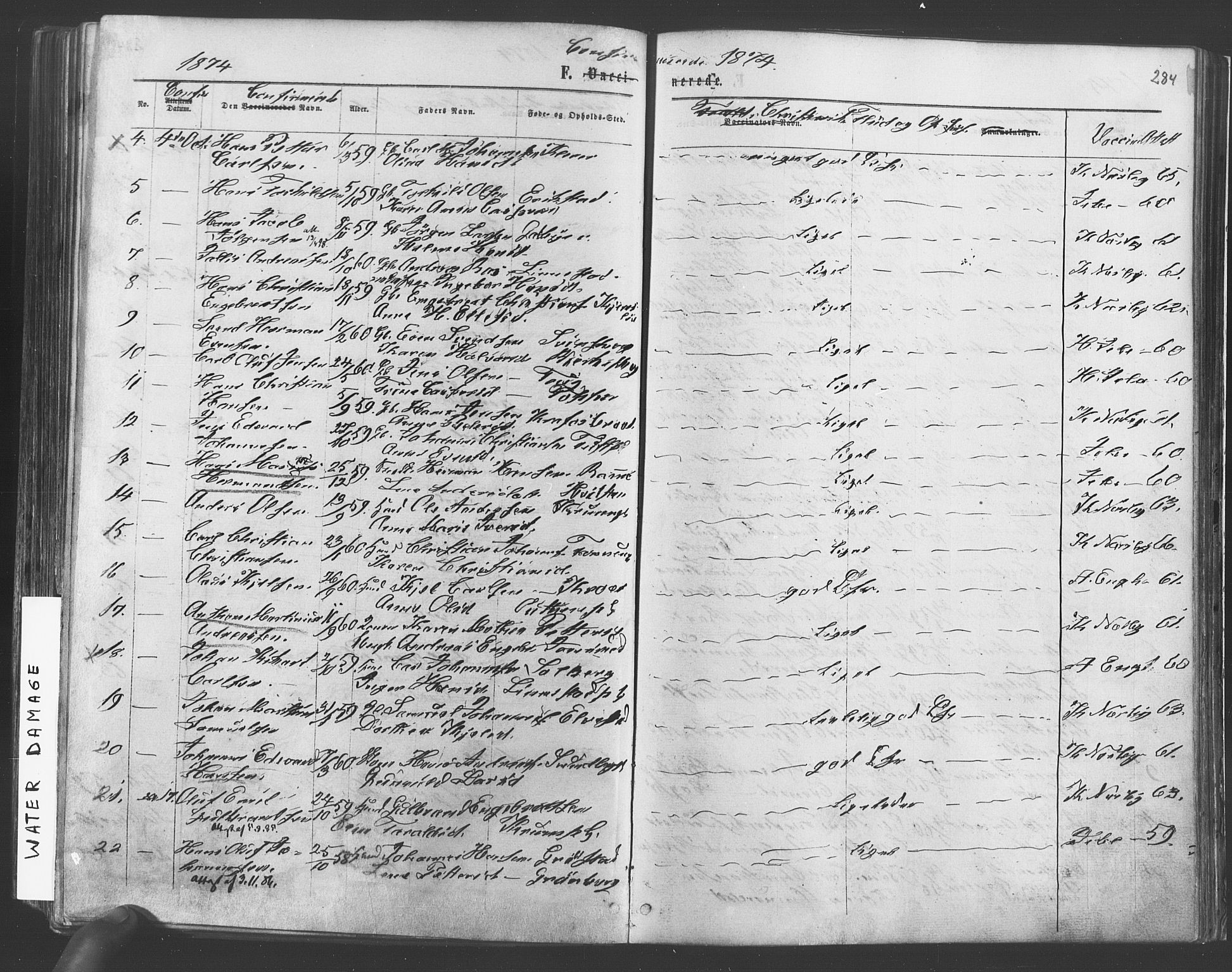 Vestby prestekontor Kirkebøker, SAO/A-10893/F/Fa/L0008: Parish register (official) no. I 8, 1863-1877, p. 284