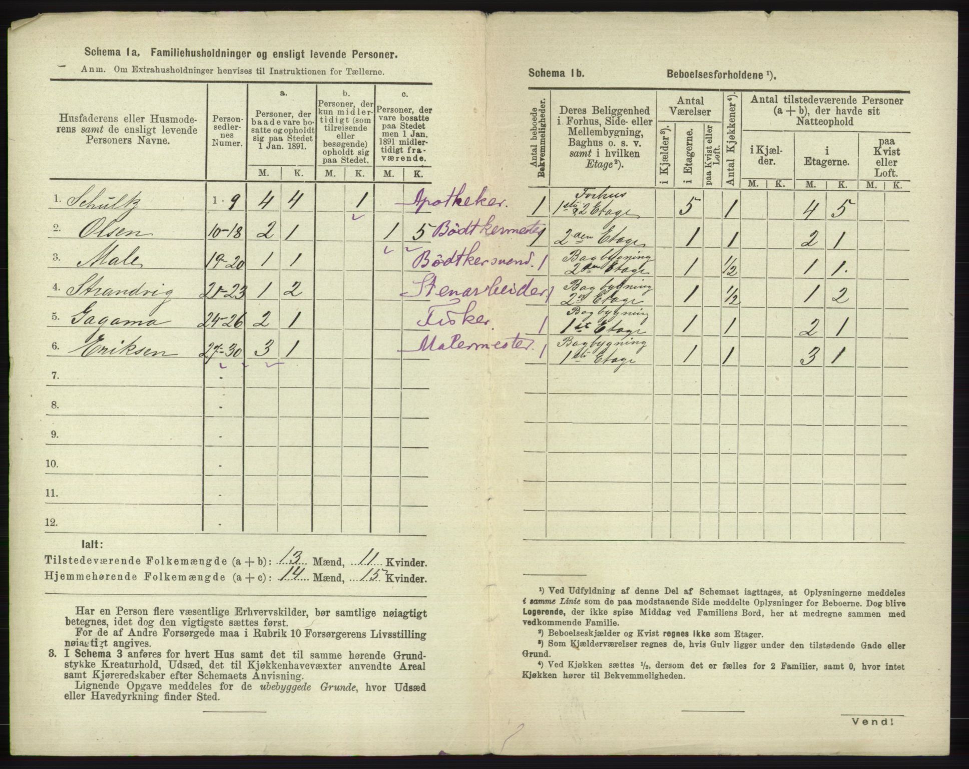 RA, 1891 census for 2001 Hammerfest, 1891, p. 1357