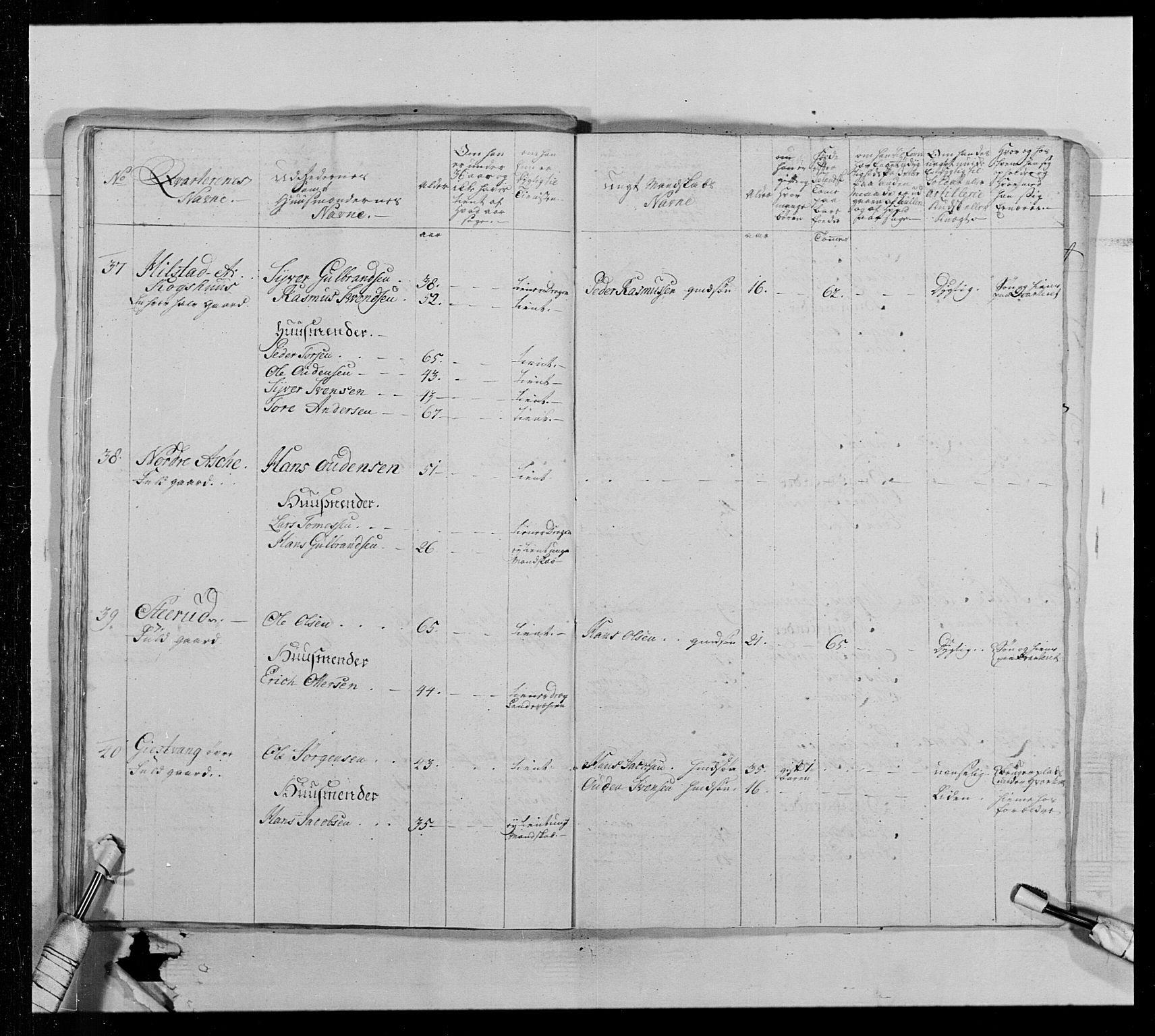 Generalitets- og kommissariatskollegiet, Det kongelige norske kommissariatskollegium, AV/RA-EA-5420/E/Eh/L0013: 3. Sønnafjelske dragonregiment, 1771-1773, p. 121